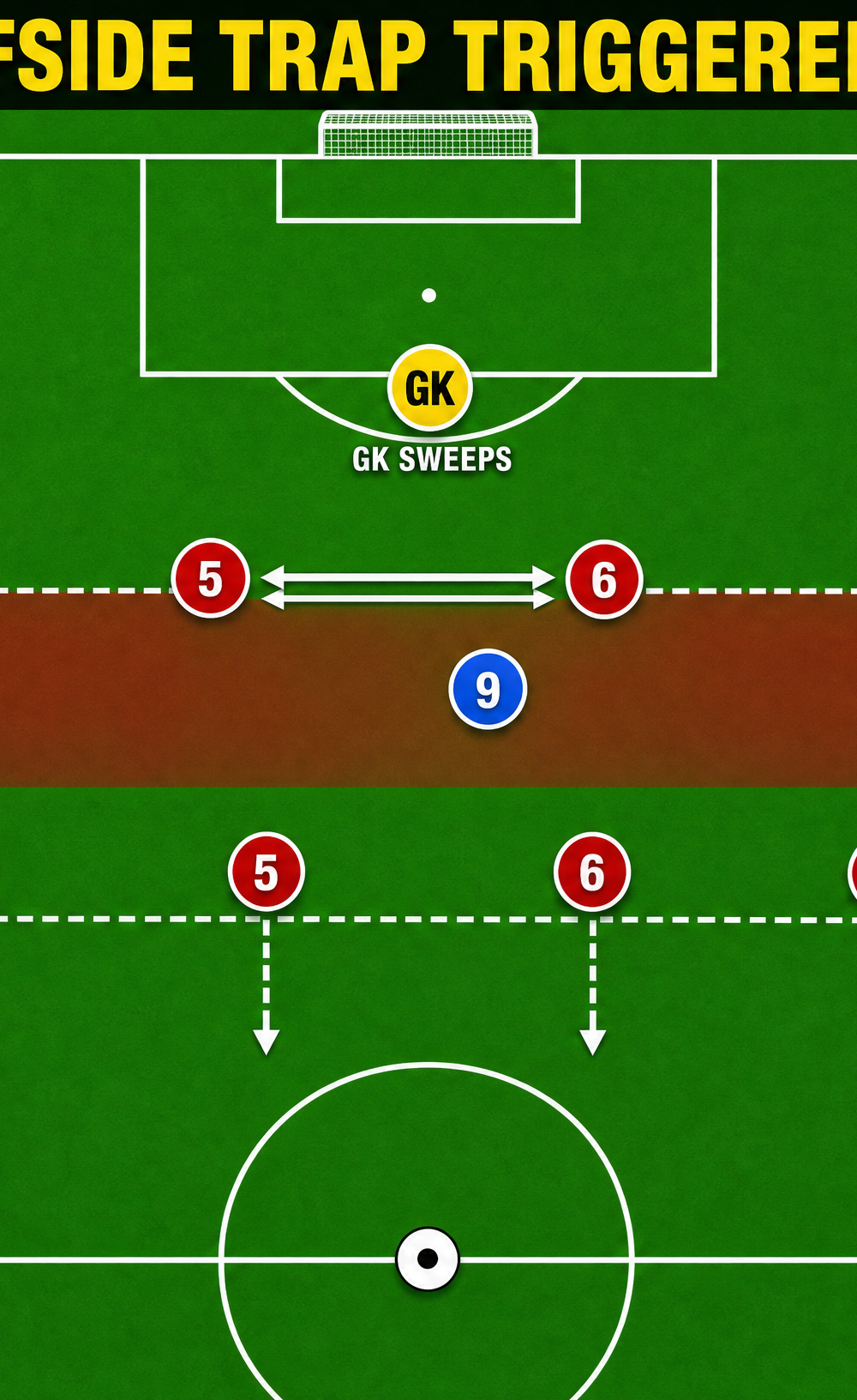 Tactical diagram