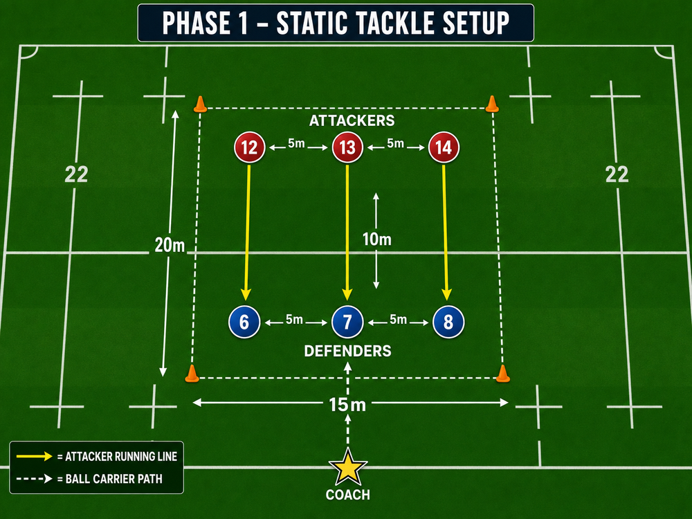 Tactical diagram 2