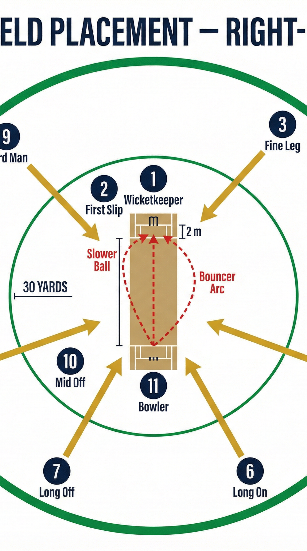 Tactical diagram 2
