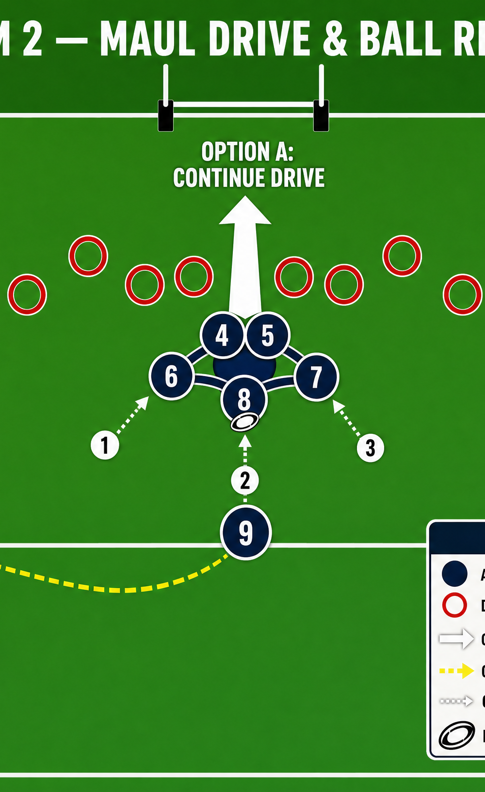 Tactical diagram