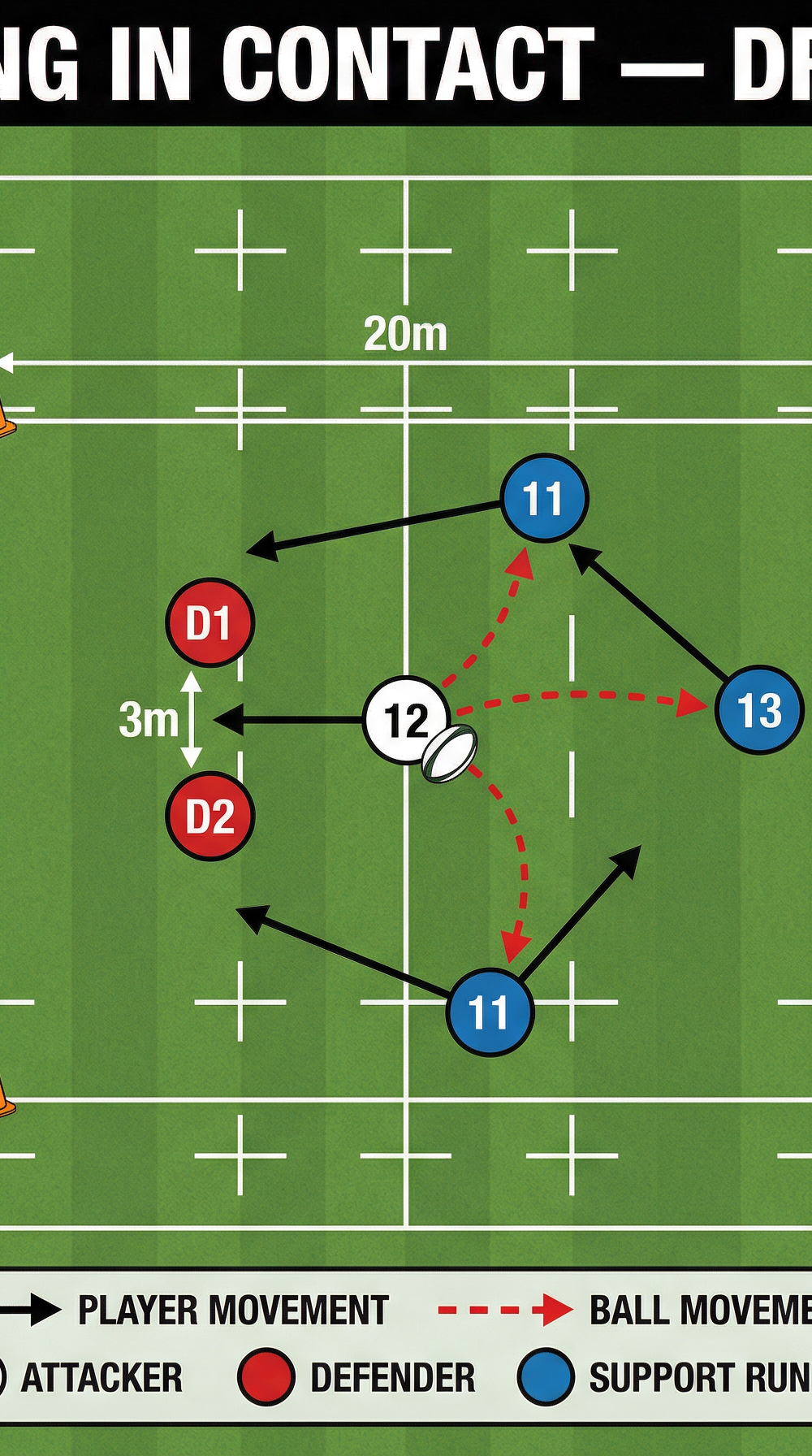 Tactical diagram 1