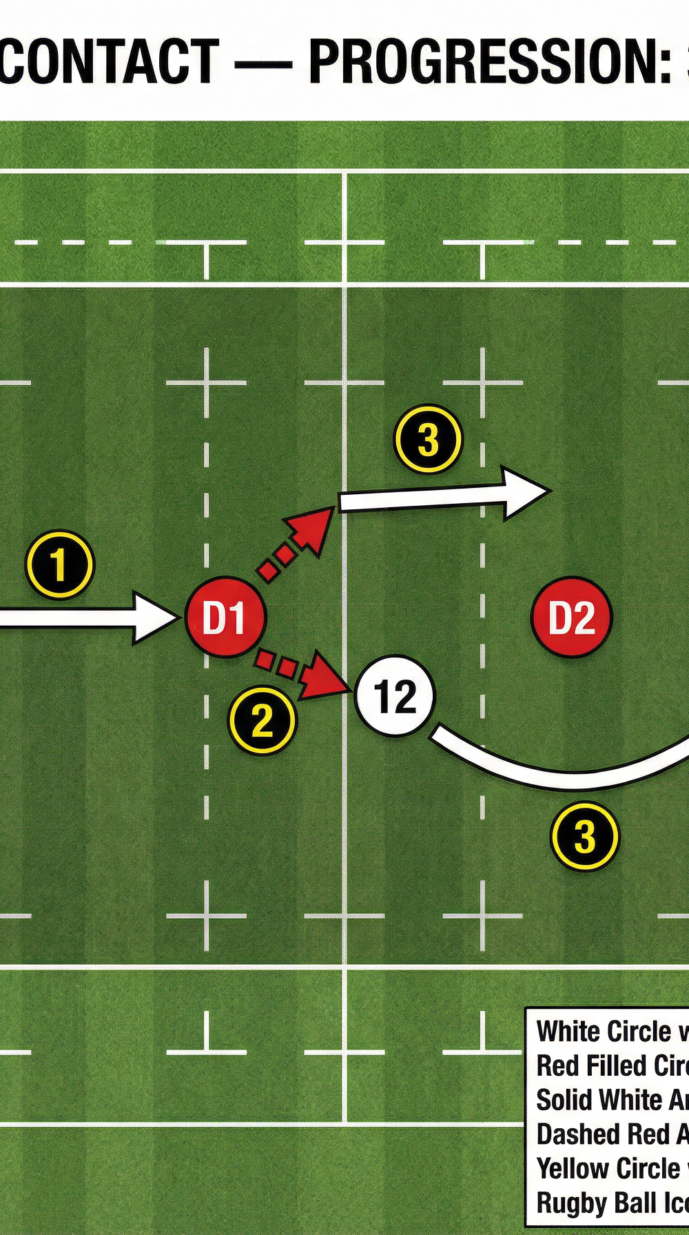 Tactical diagram 2