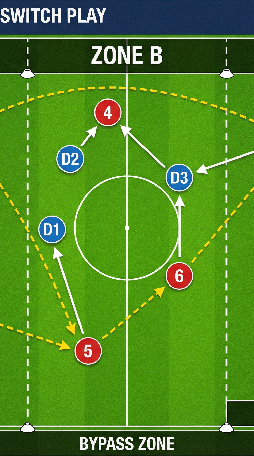 Tactical diagram