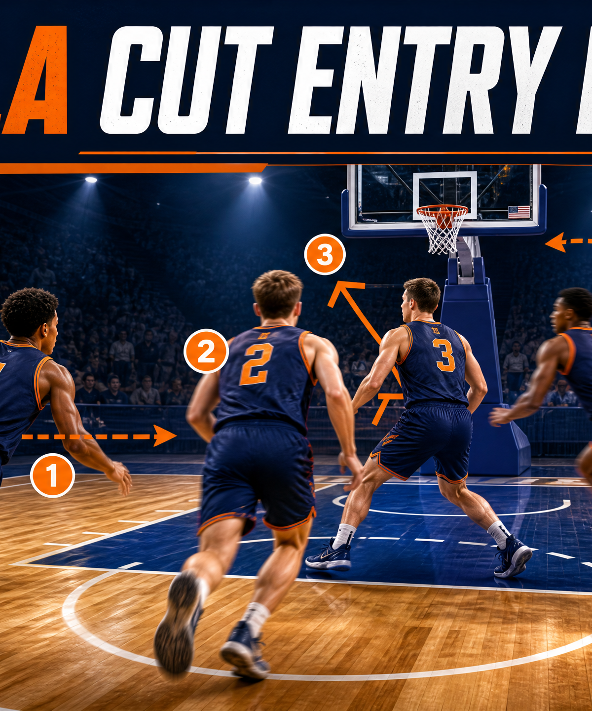 Mastering the UCLA Cut: A Fundamental Entry Play for All Levels
