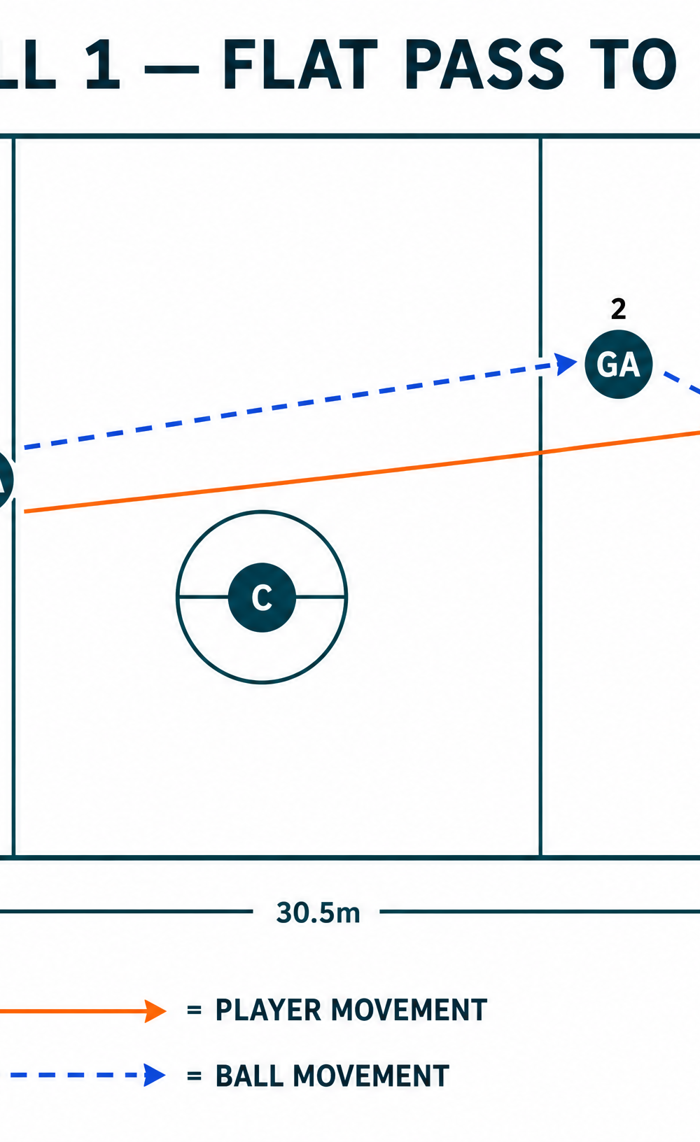 Tactical diagram 1