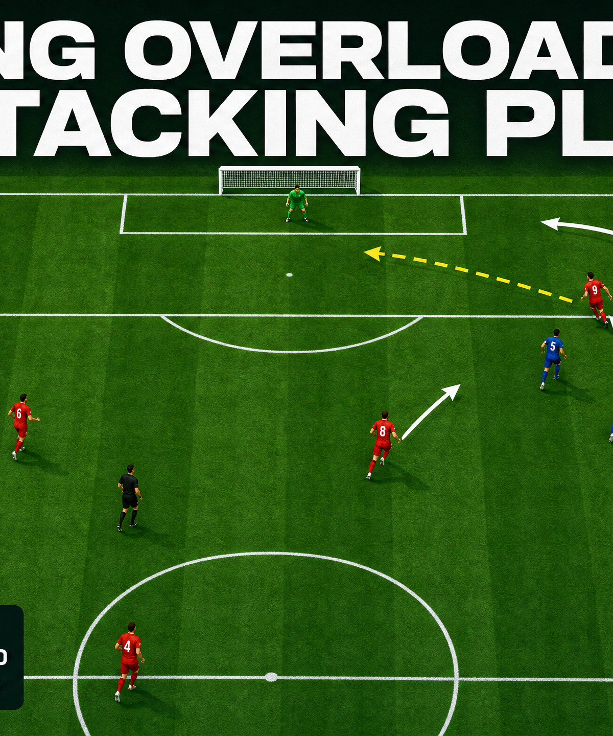 Mastering the Wing Overload Attacking Play