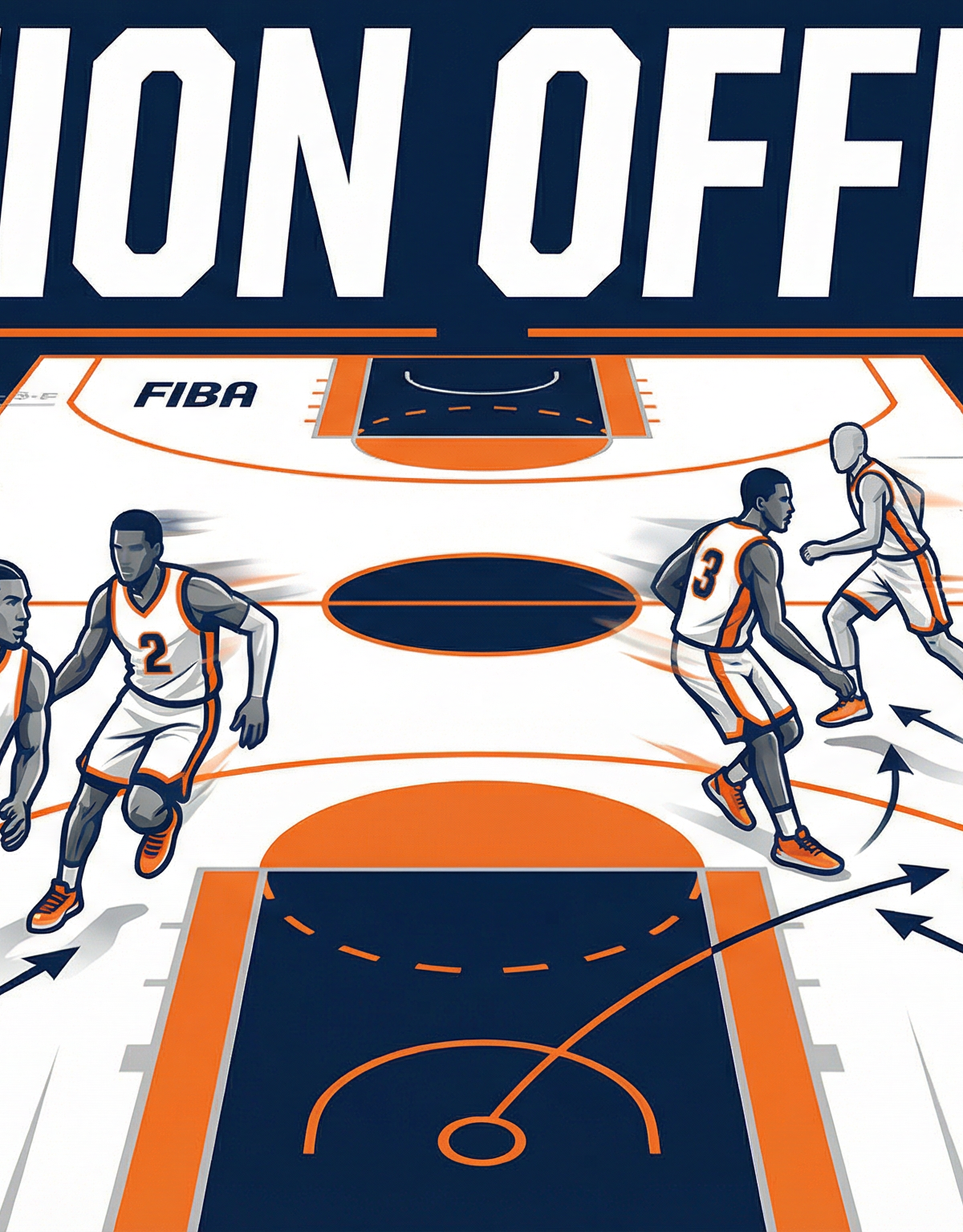 Motion Offense Continuity Play