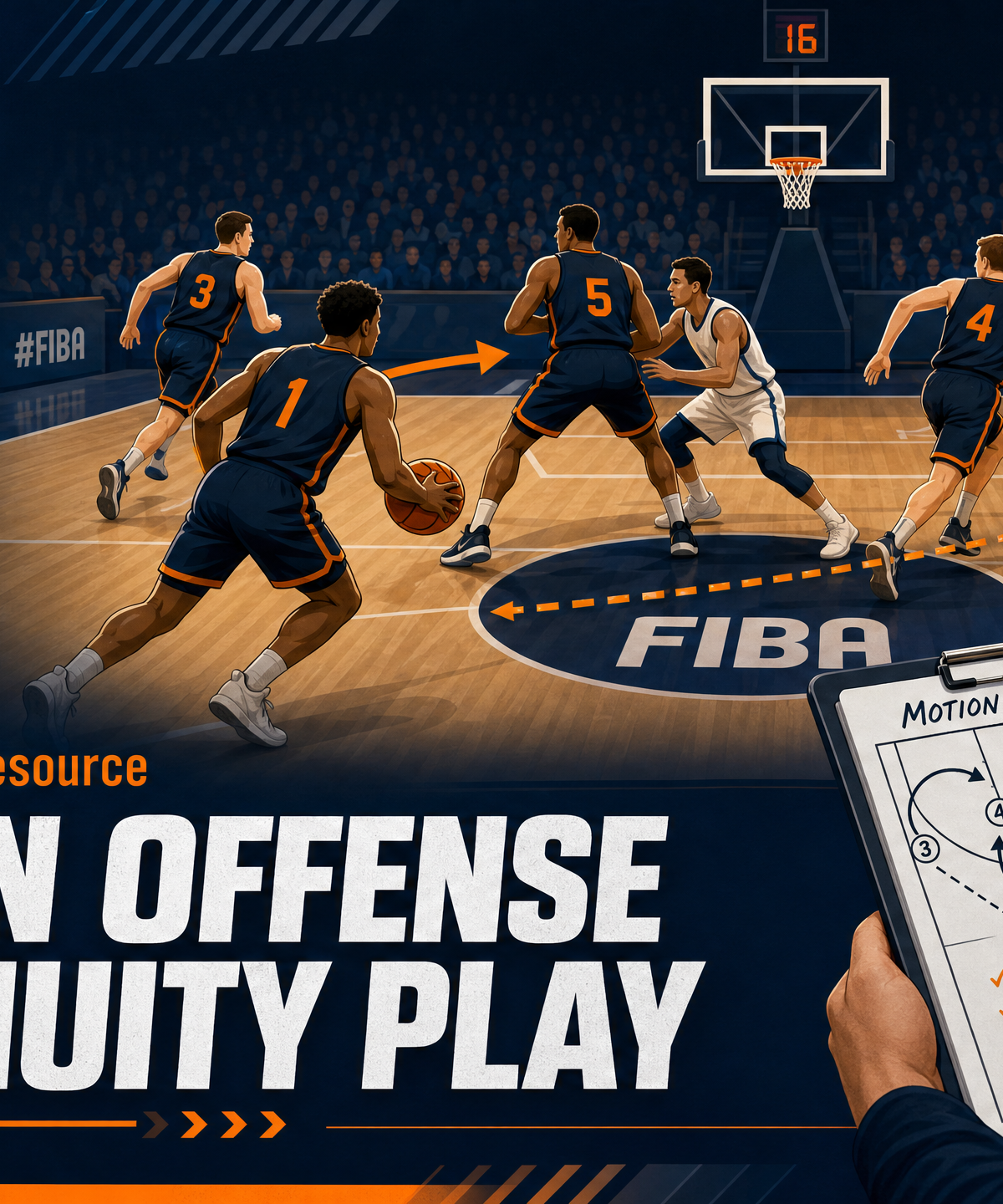 Motion Offense Continuity Play: The Ultimate Guide for Coaches
