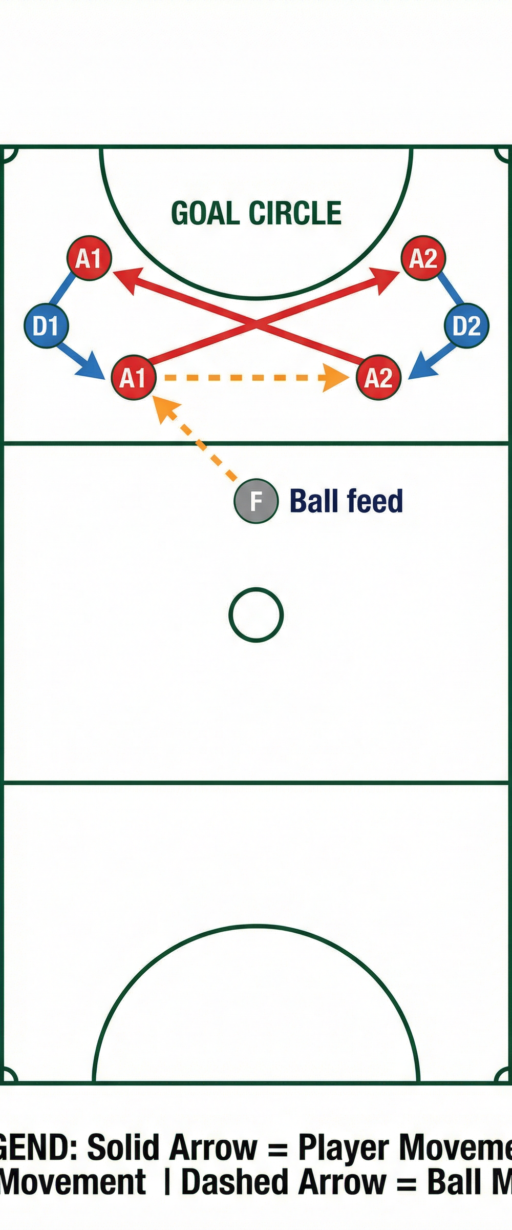Tactical diagram