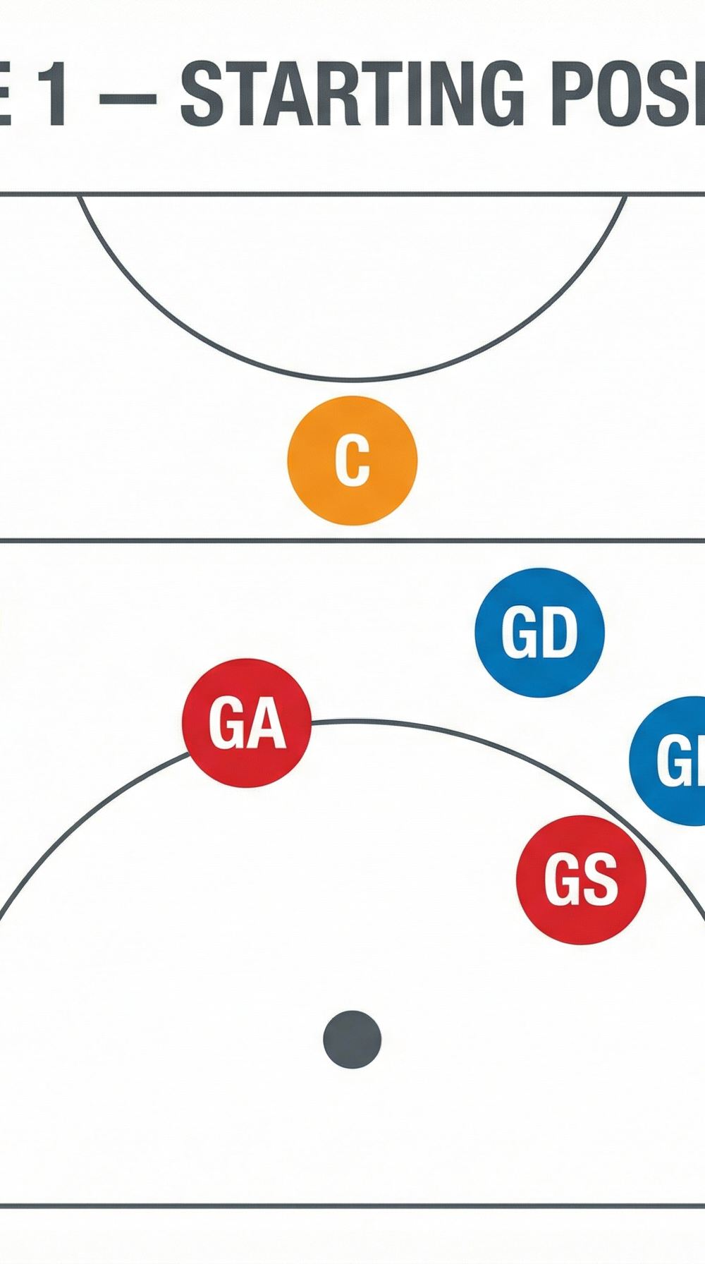 Tactical diagram
