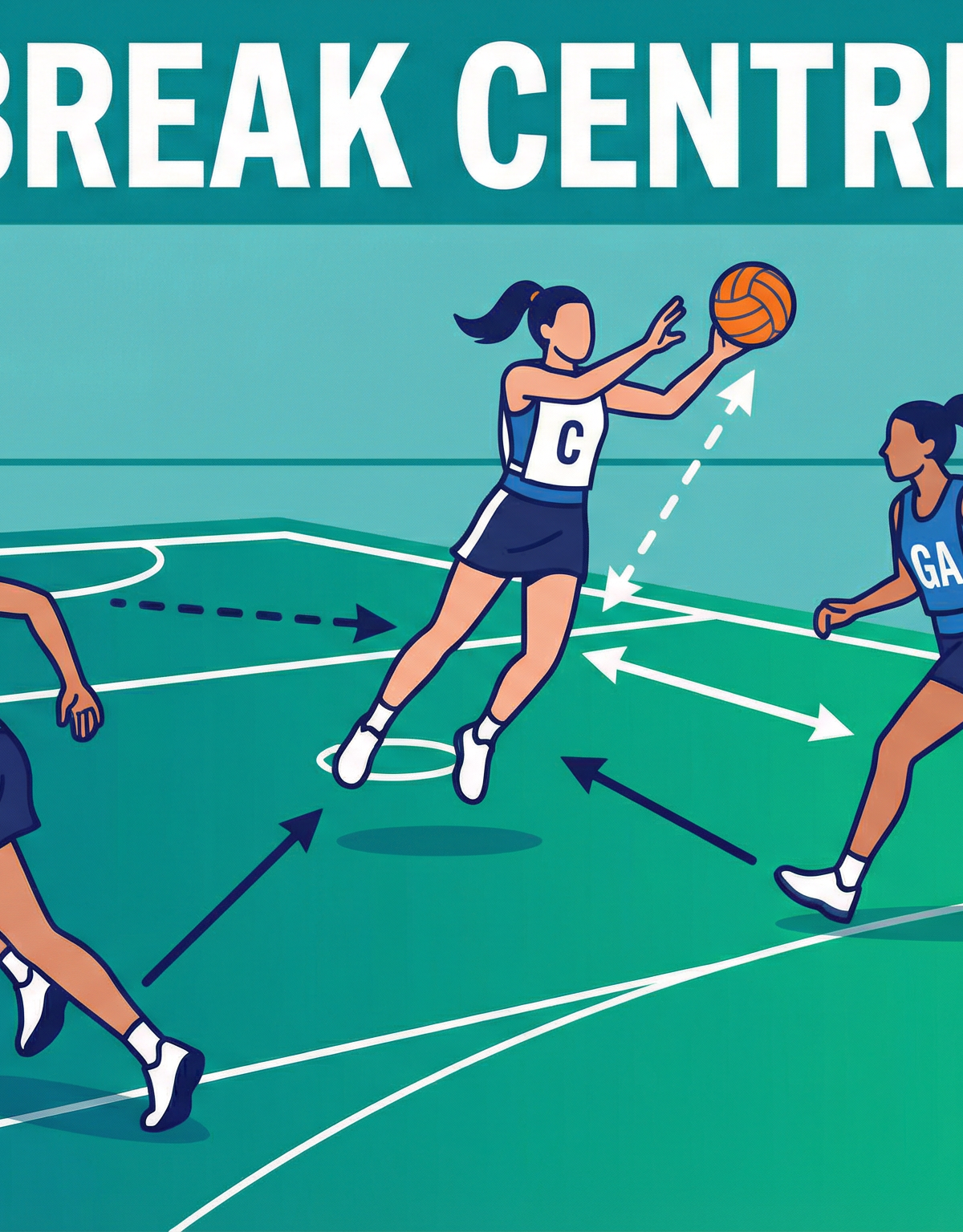 Fast Break Centre Pass: Transition Attack from the Centre Circle