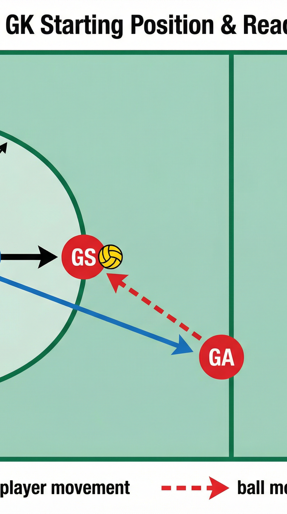 Tactical diagram 2
