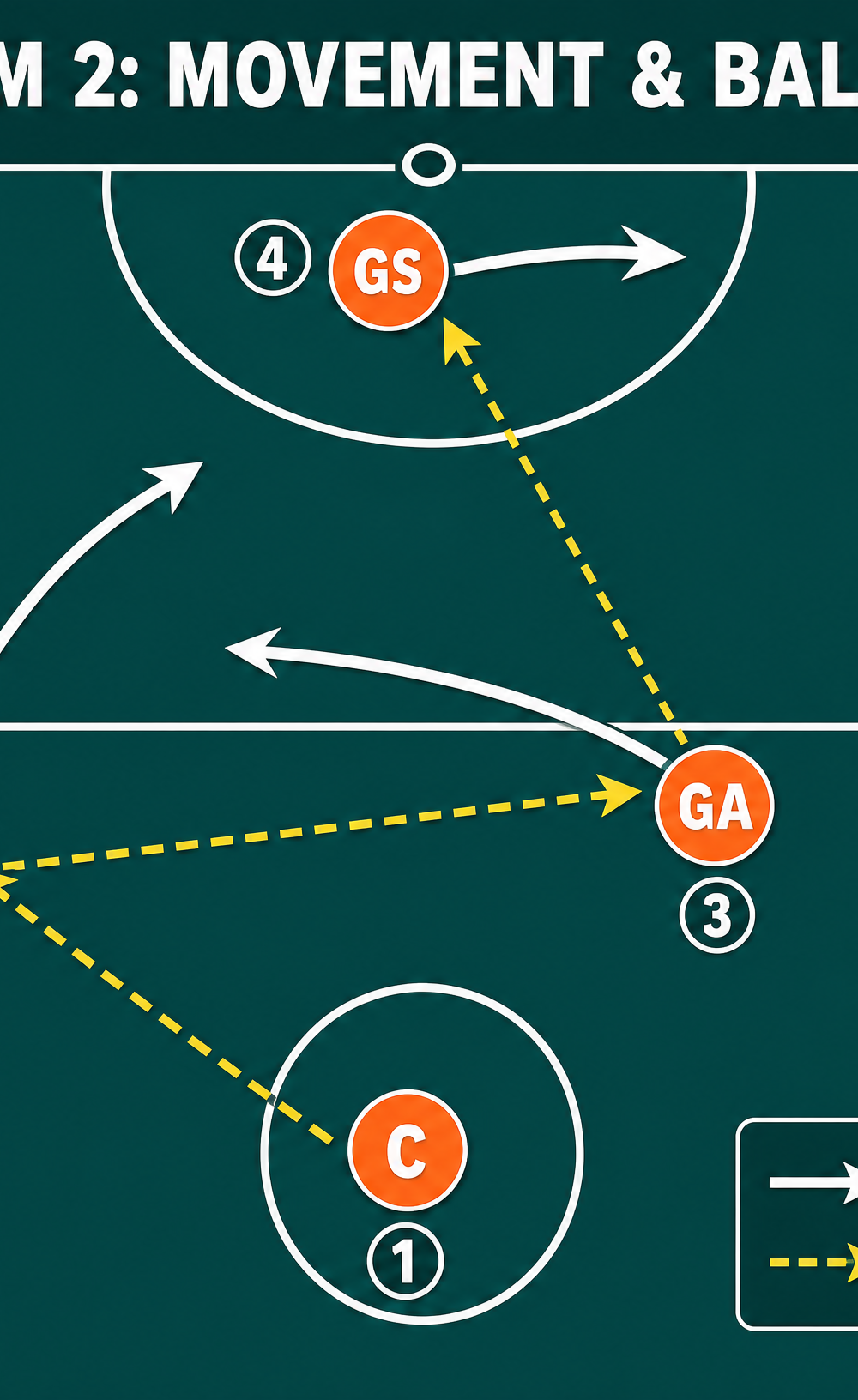 Tactical diagram