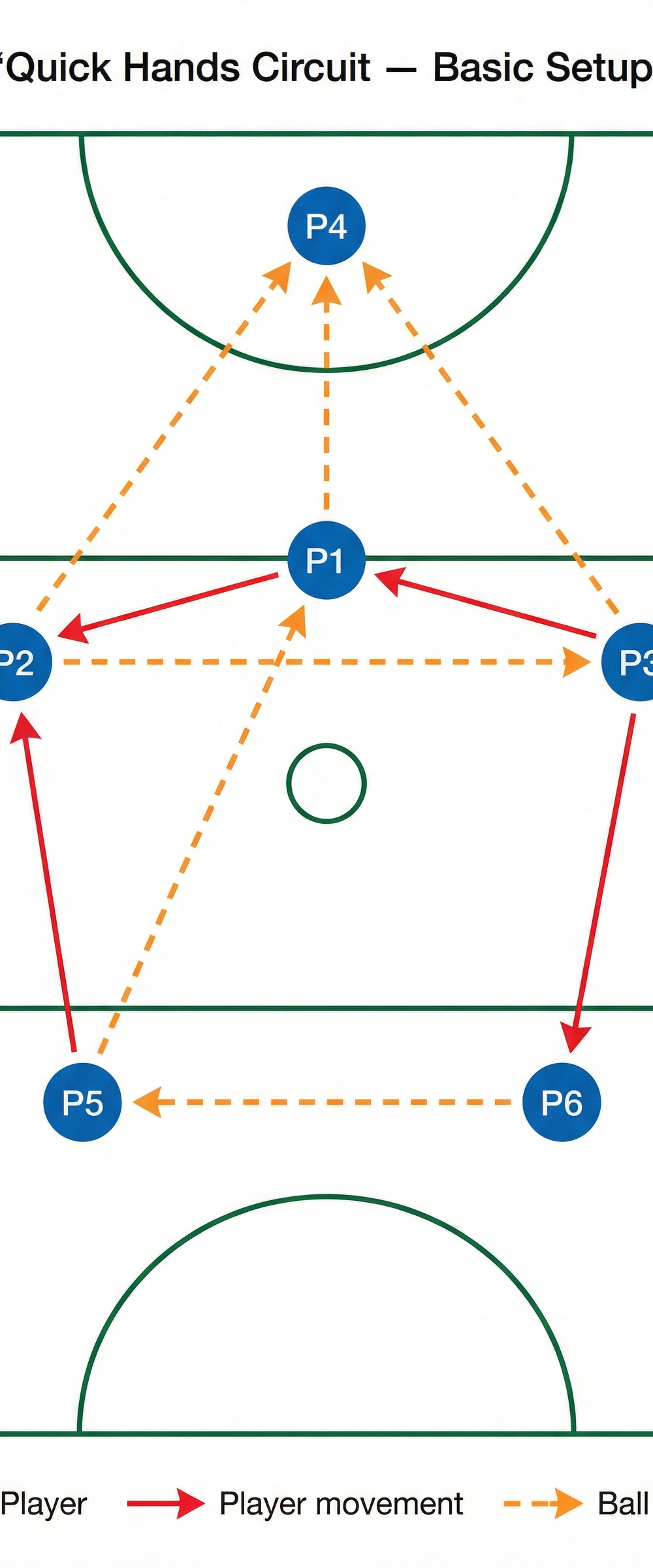 Tactical diagram 2