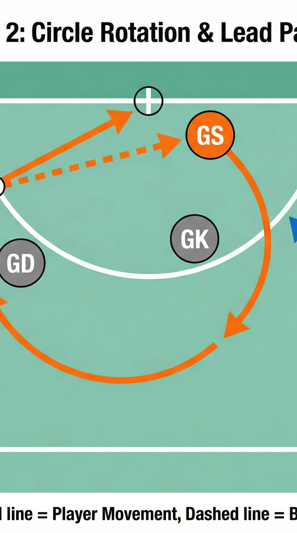 Tactical diagram