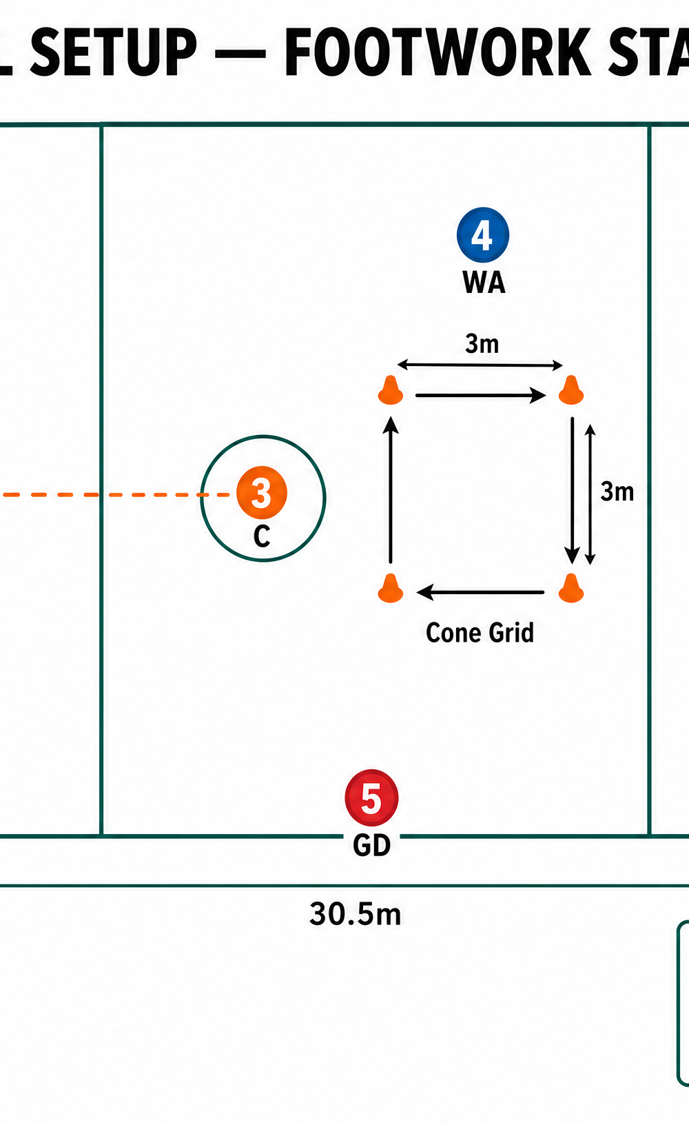 Tactical diagram 2