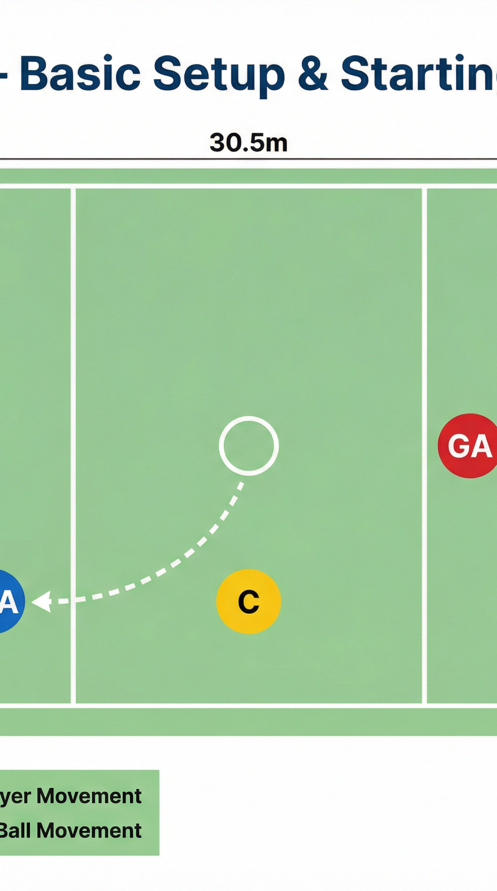 Tactical diagram 2