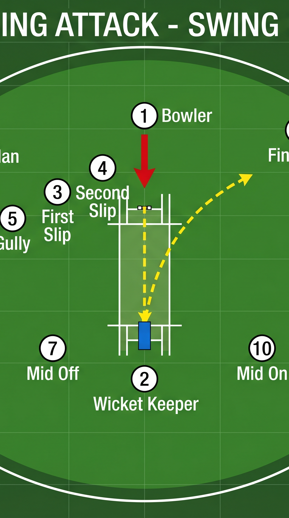 Tactical diagram 1