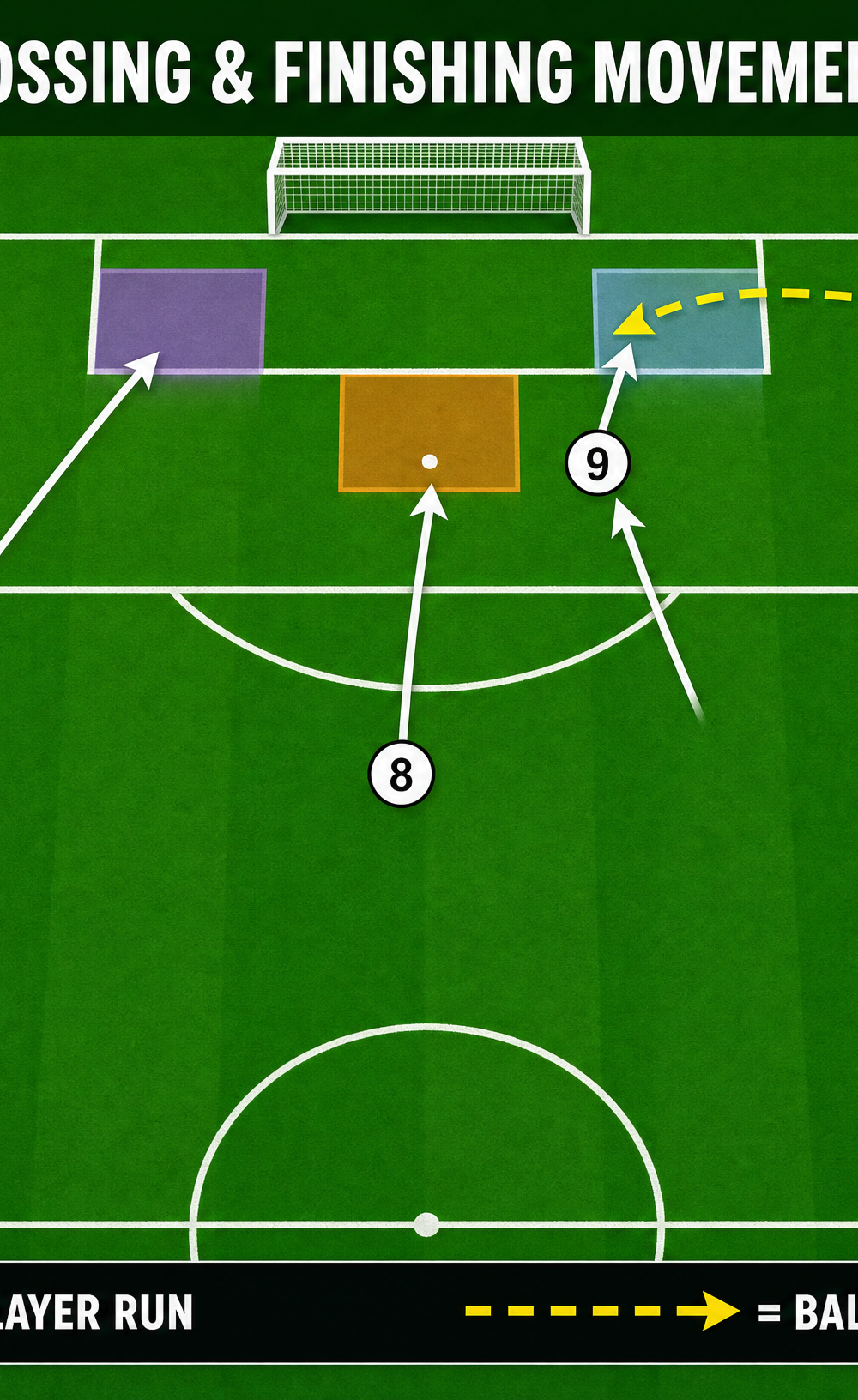 Tactical diagram 2