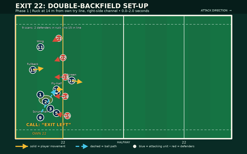 Tactical diagram 2