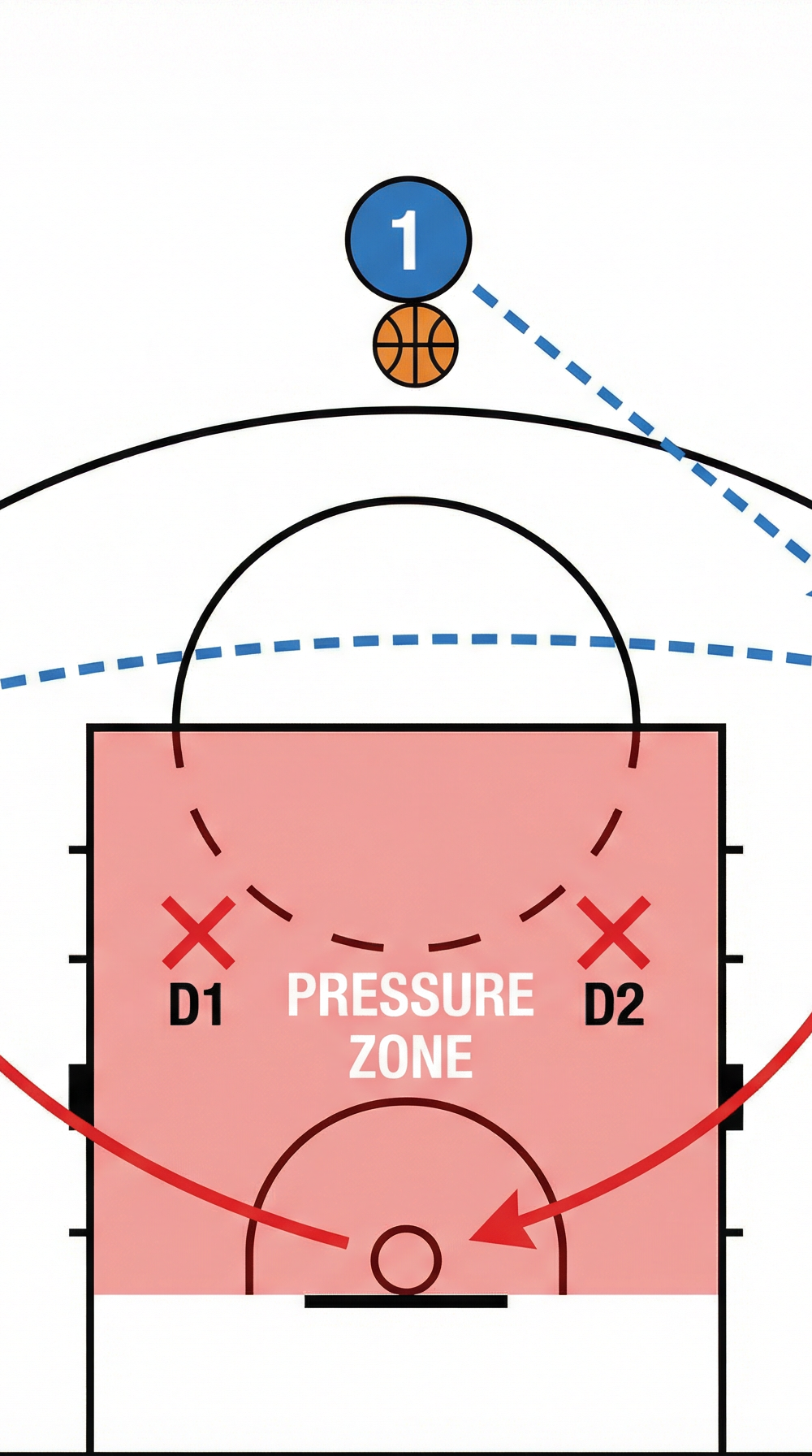 Tactical diagram