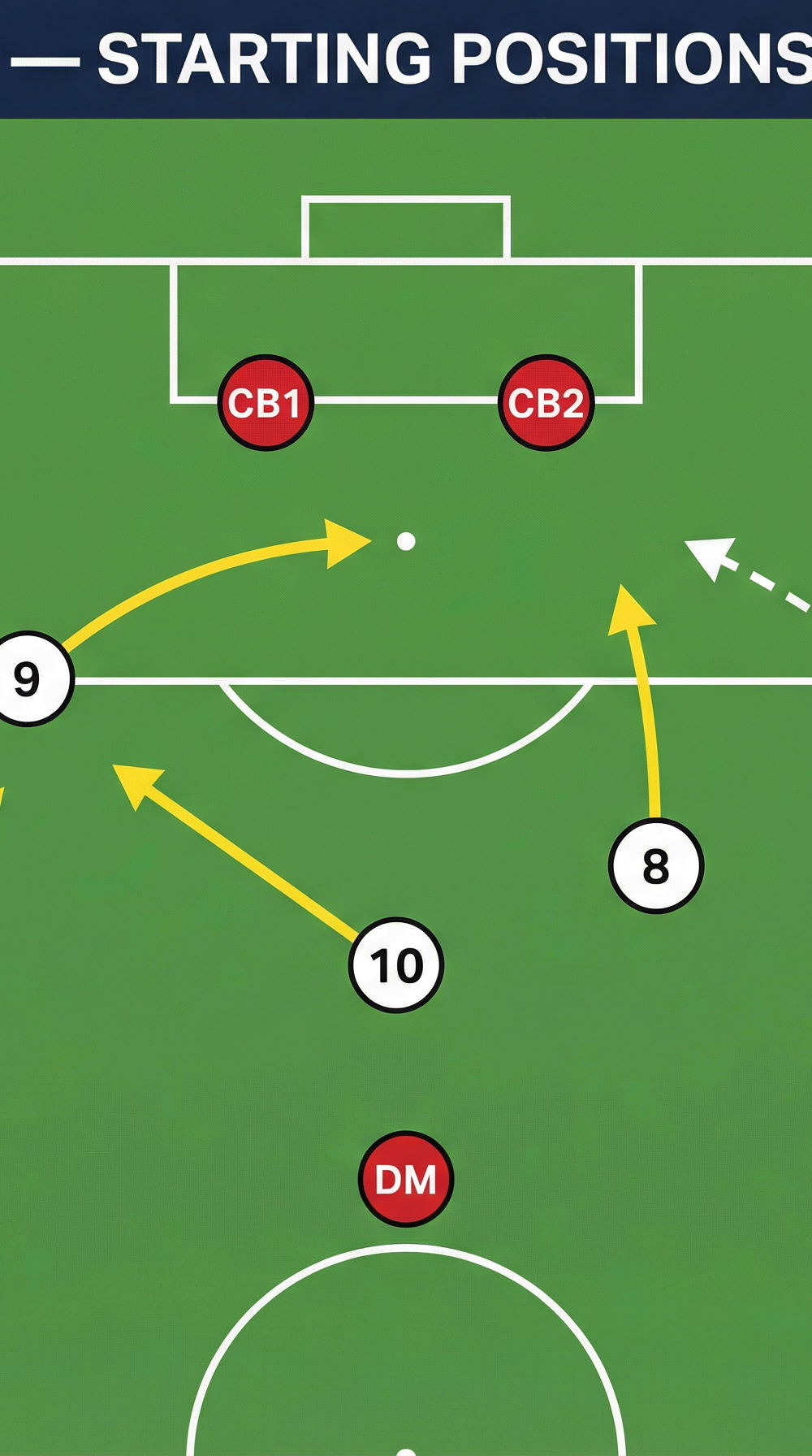 Tactical diagram 1