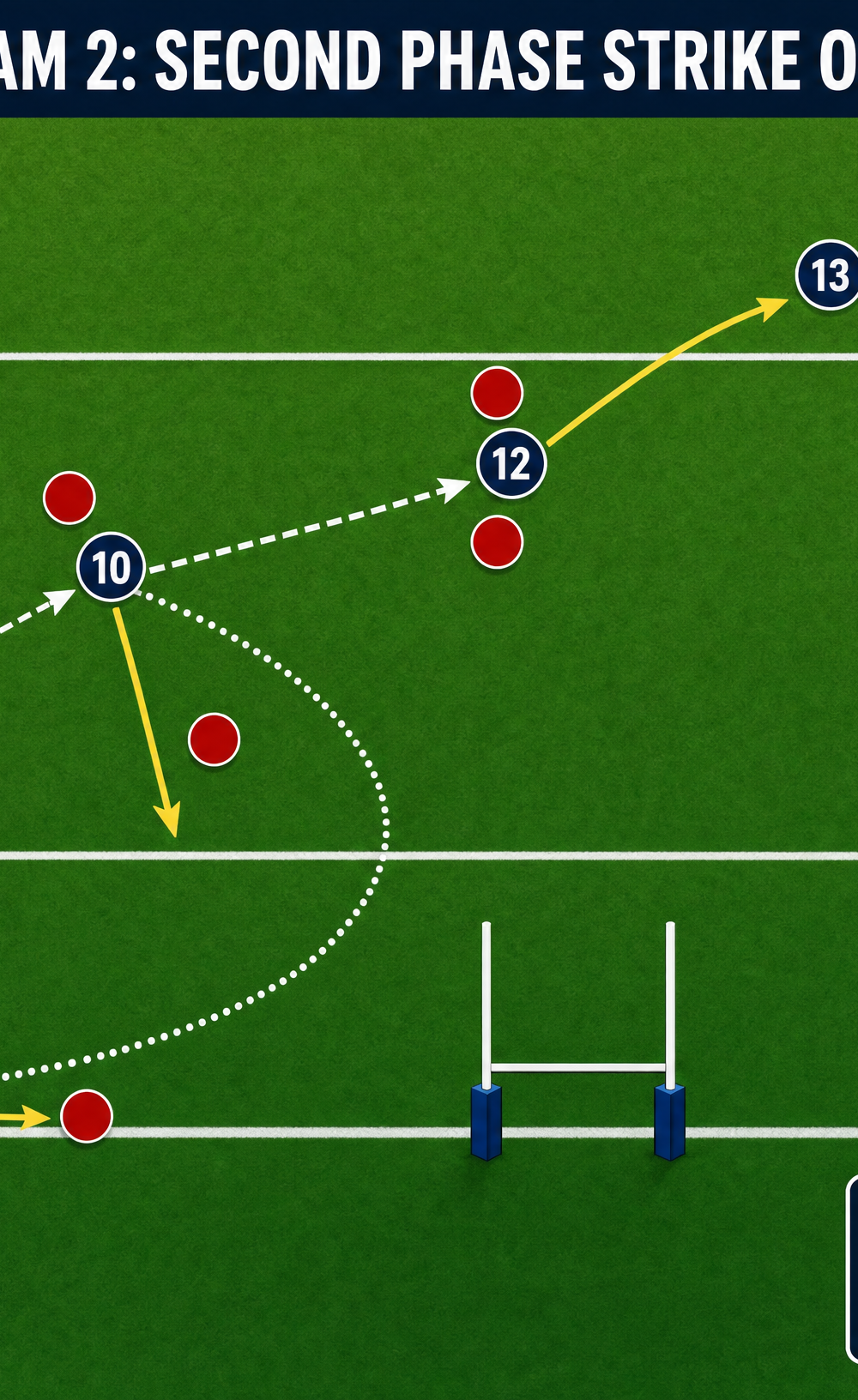 Tactical diagram 2