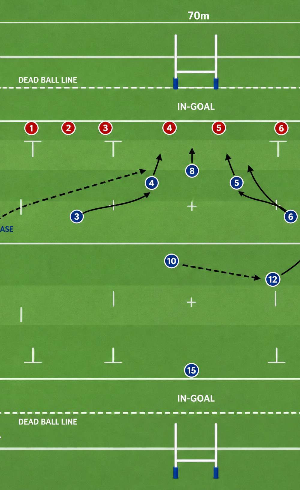 Tactical diagram