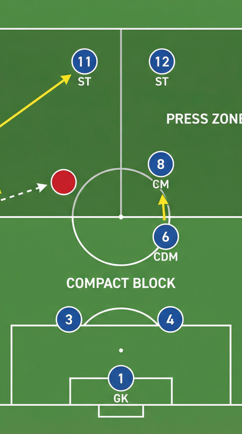 Tactical diagram 1