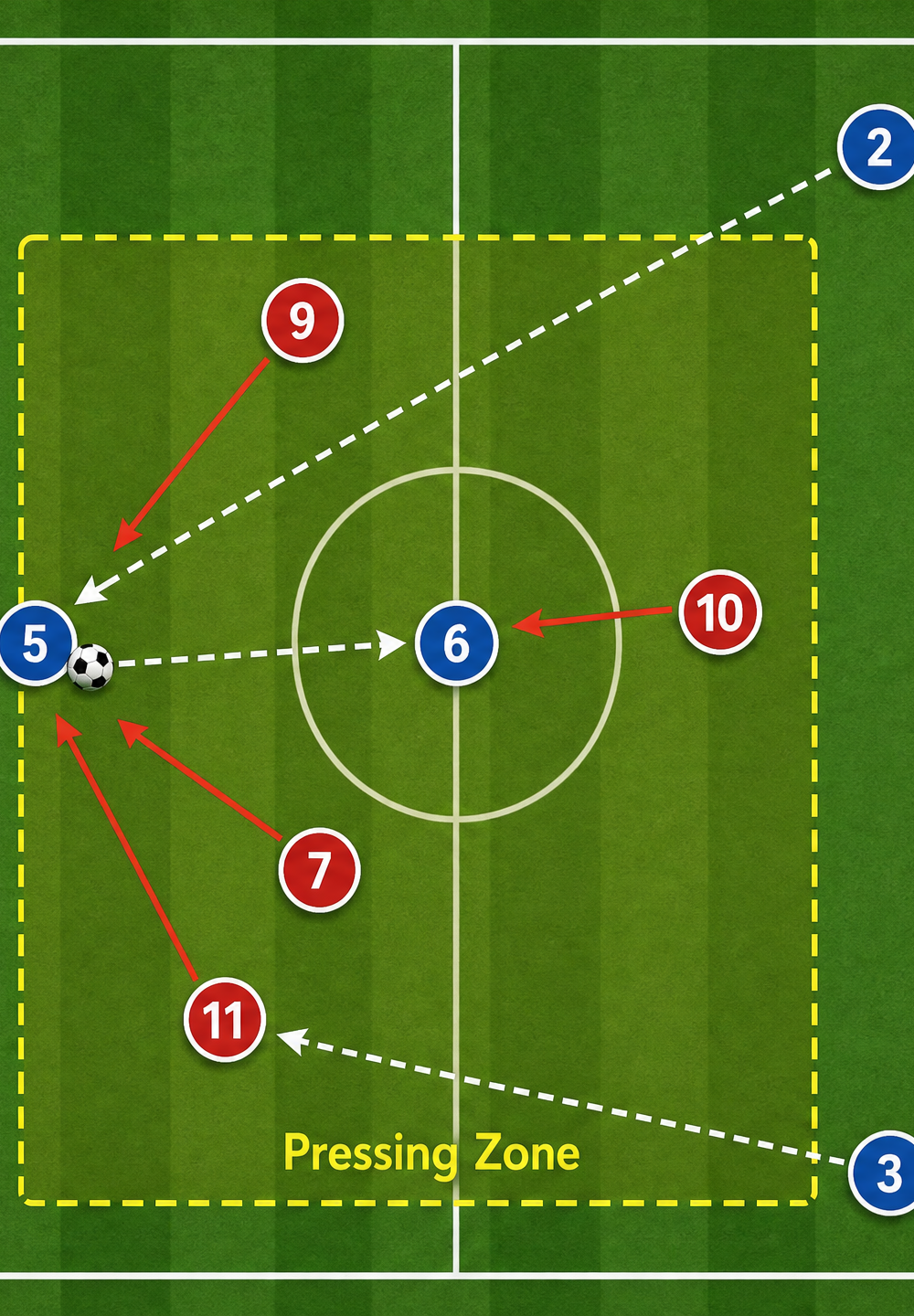 Tactical diagram
