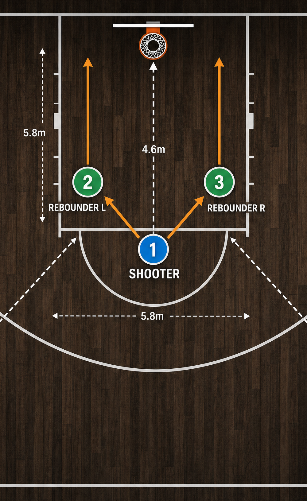 Tactical diagram 2