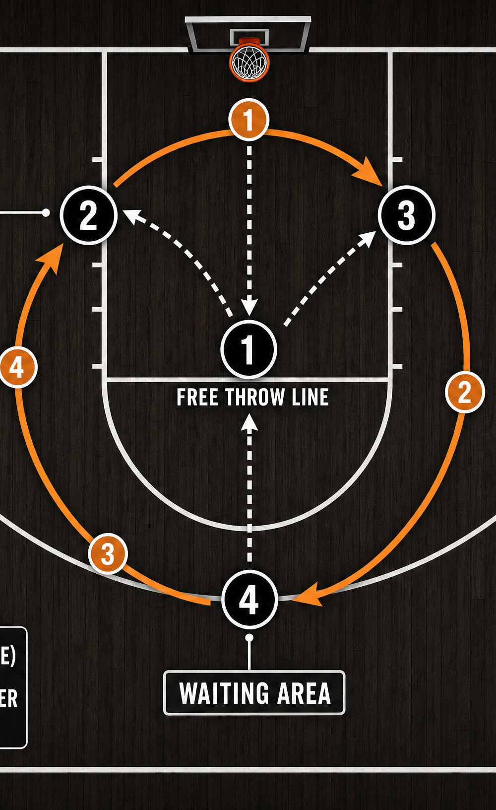 Tactical diagram