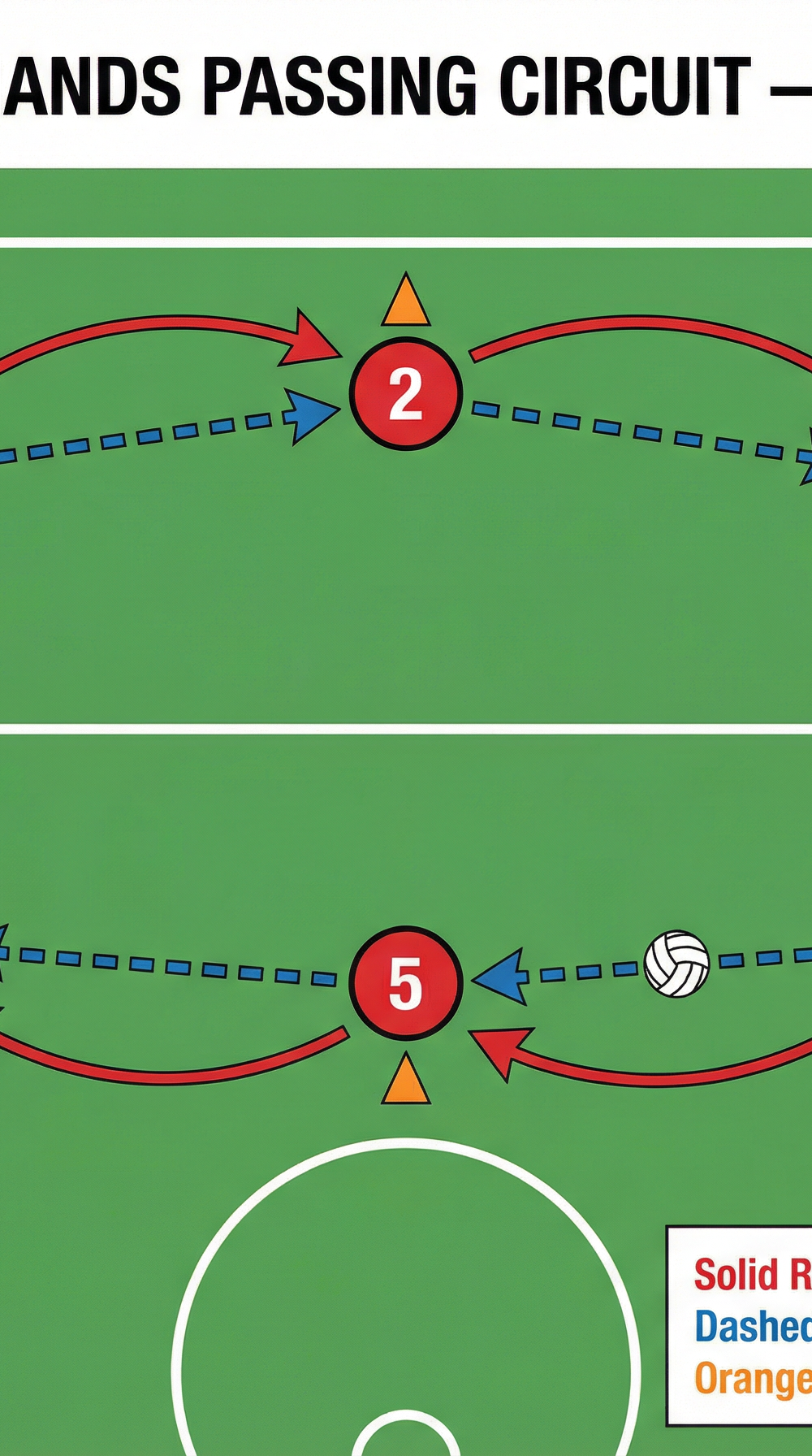 Tactical diagram 2