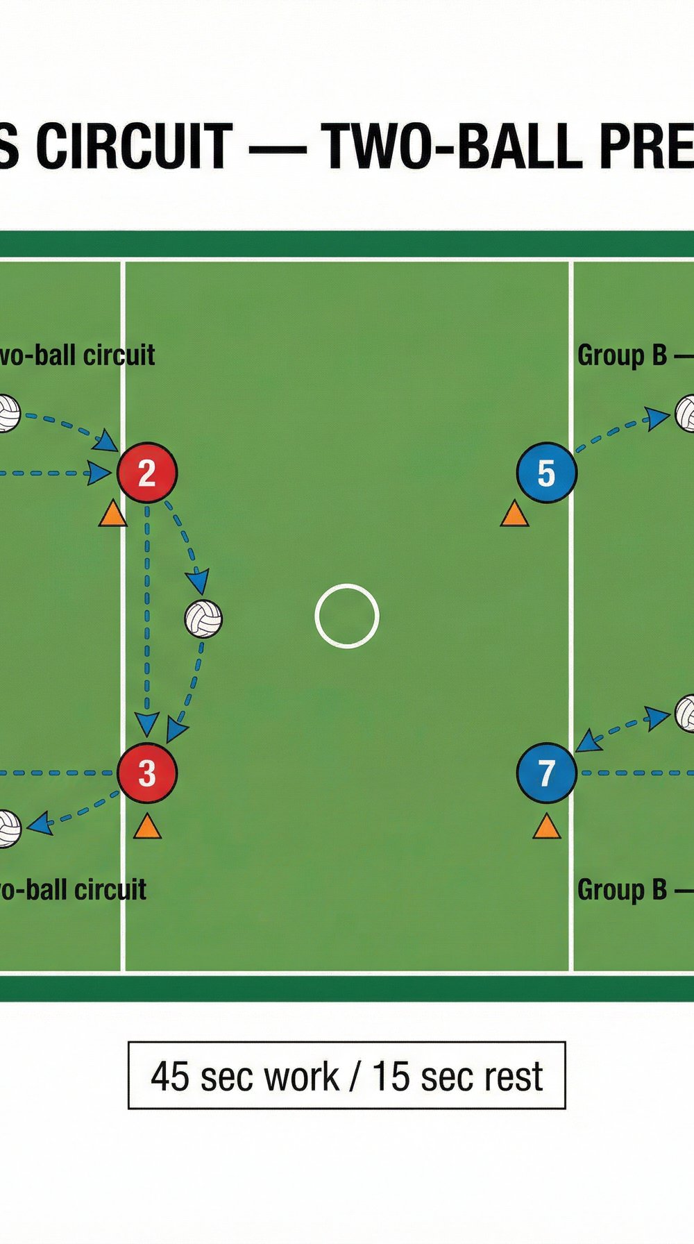 Tactical diagram