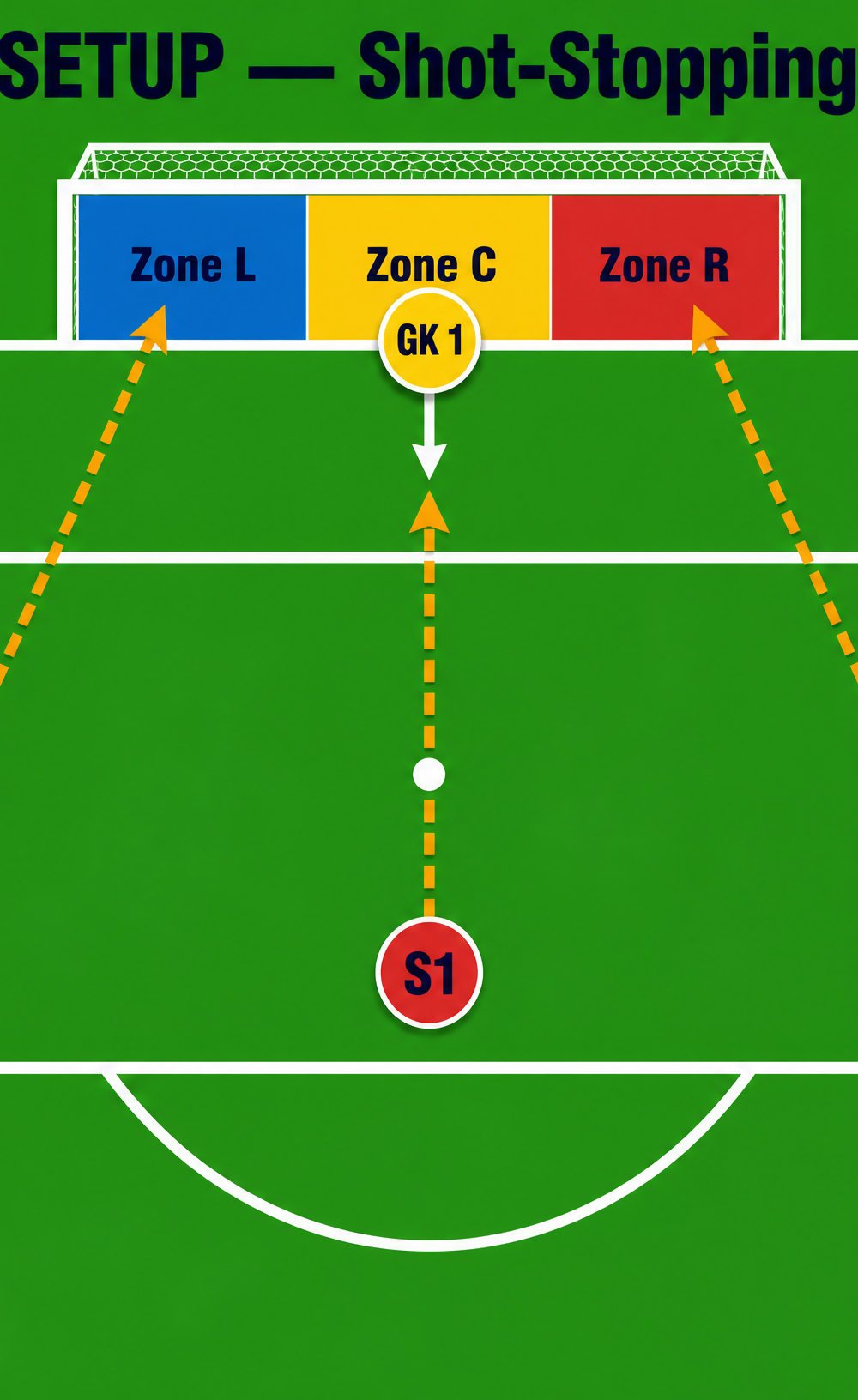 Tactical diagram 2