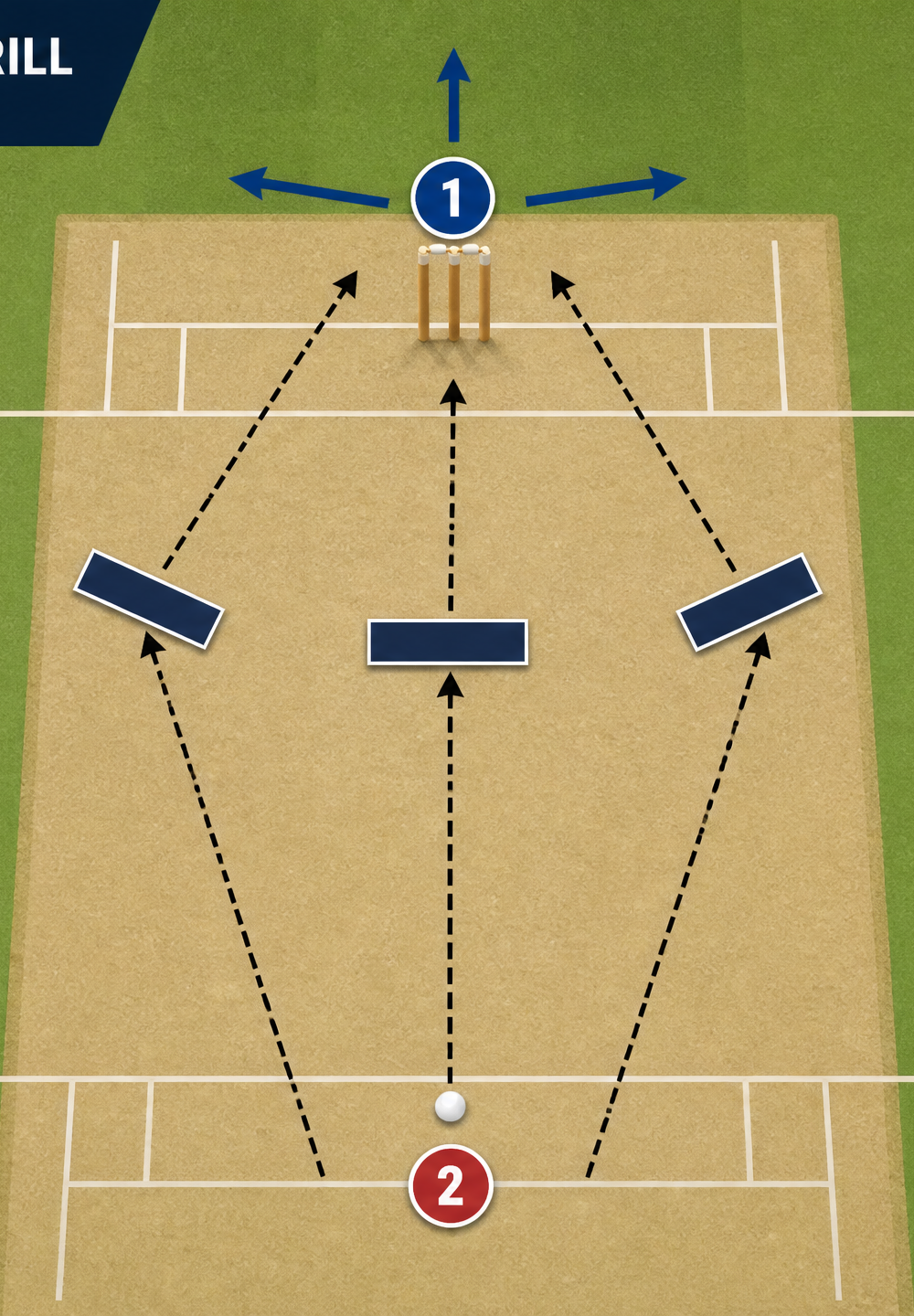 Tactical diagram