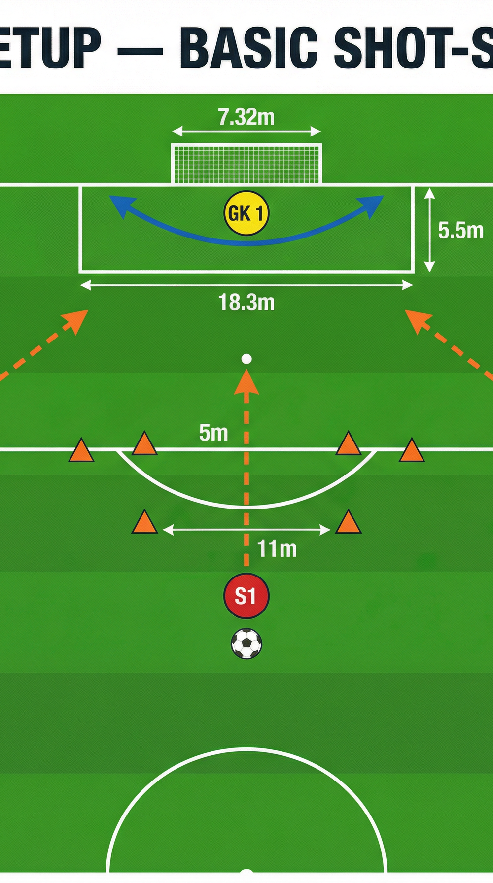 Tactical diagram 2