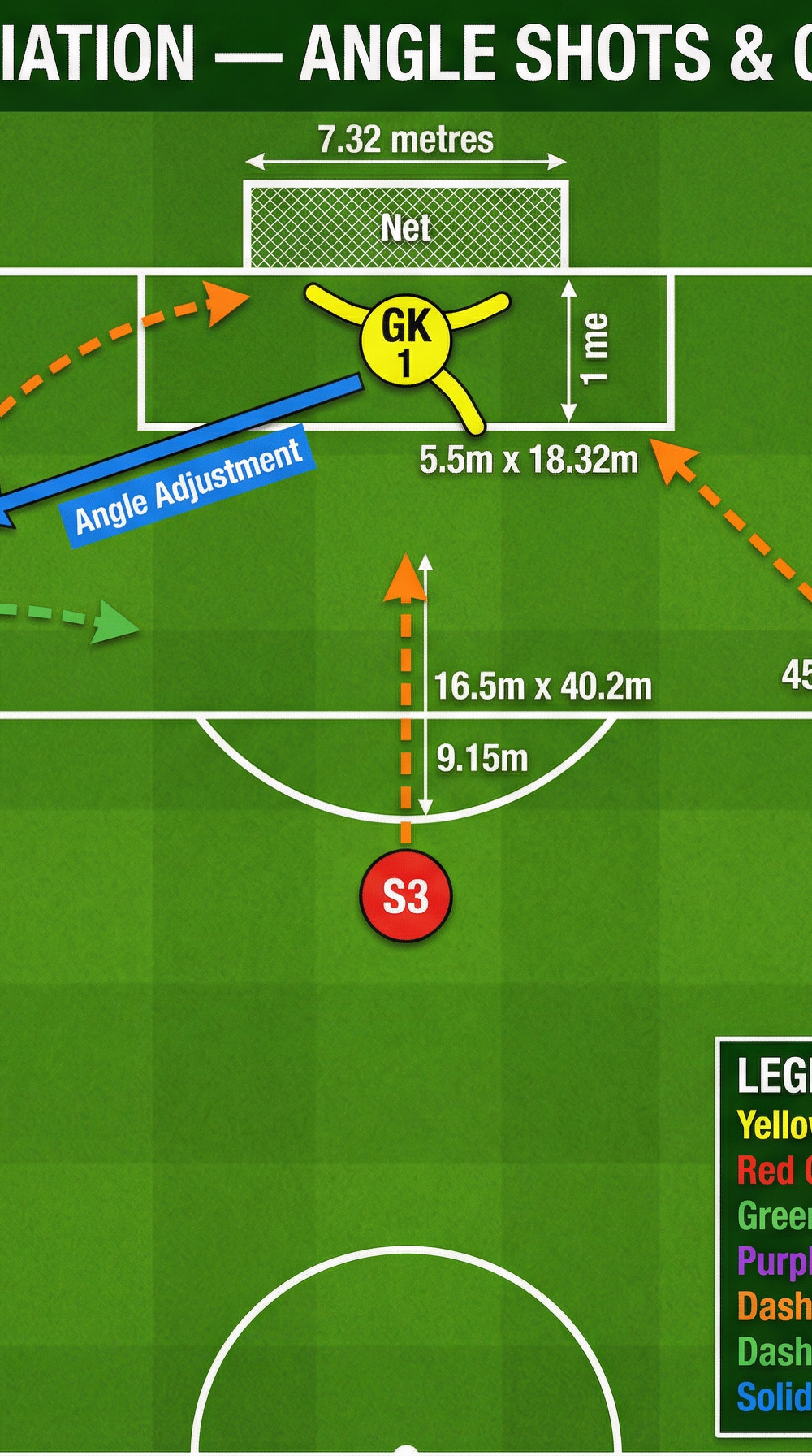 Tactical diagram