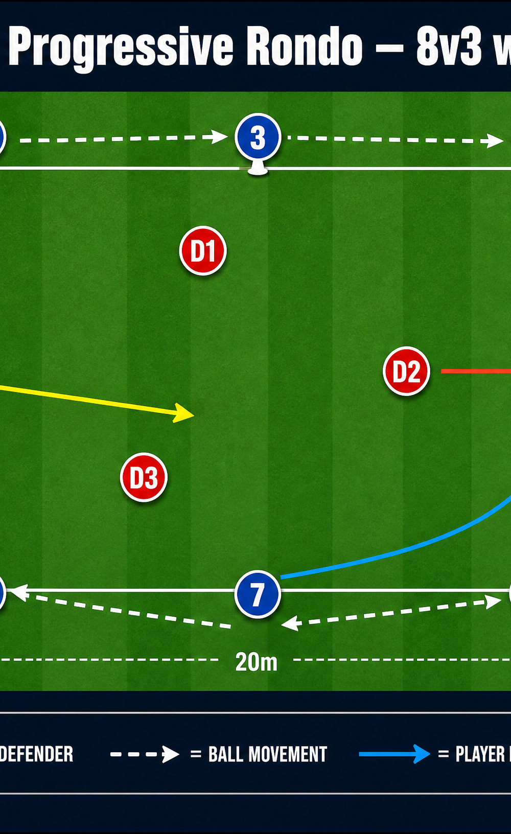 Tactical diagram