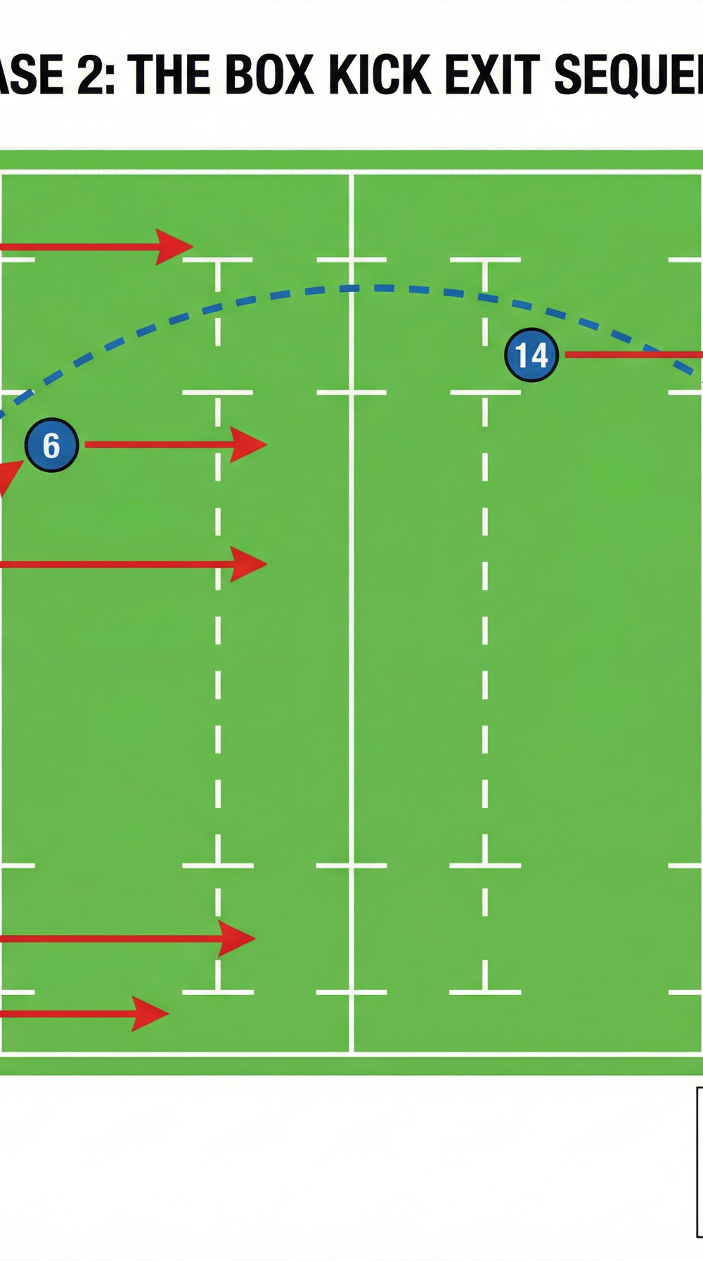 Tactical diagram