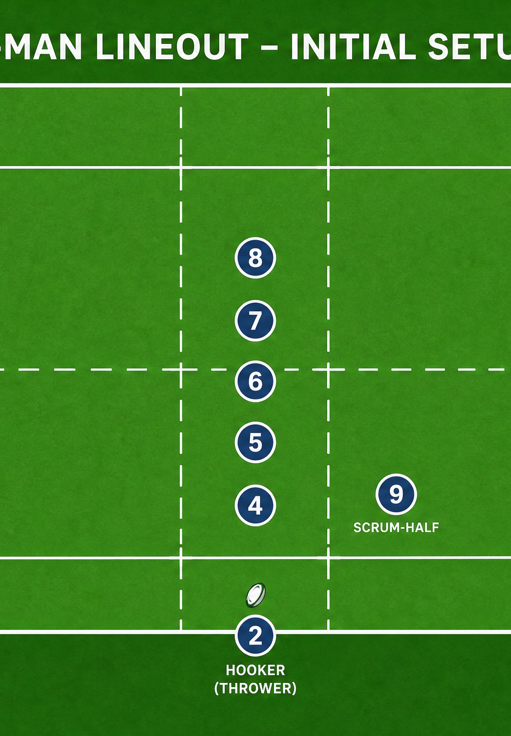 Tactical diagram 1