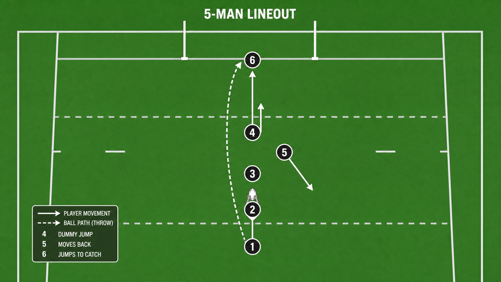 Tactical diagram 2