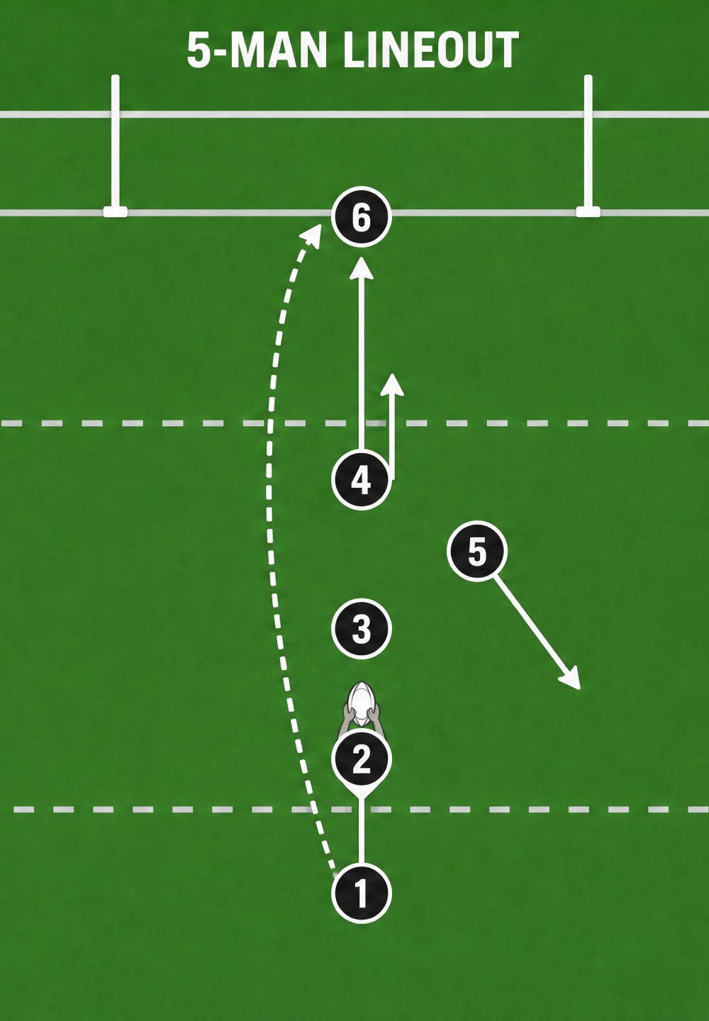 Tactical diagram 2