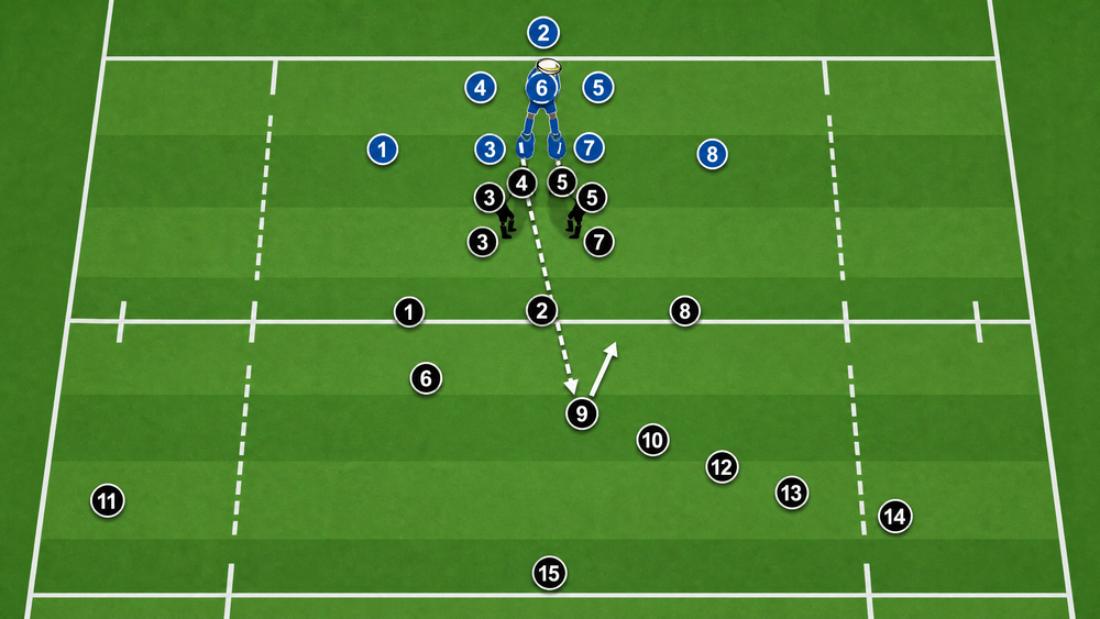 Tactical diagram 3