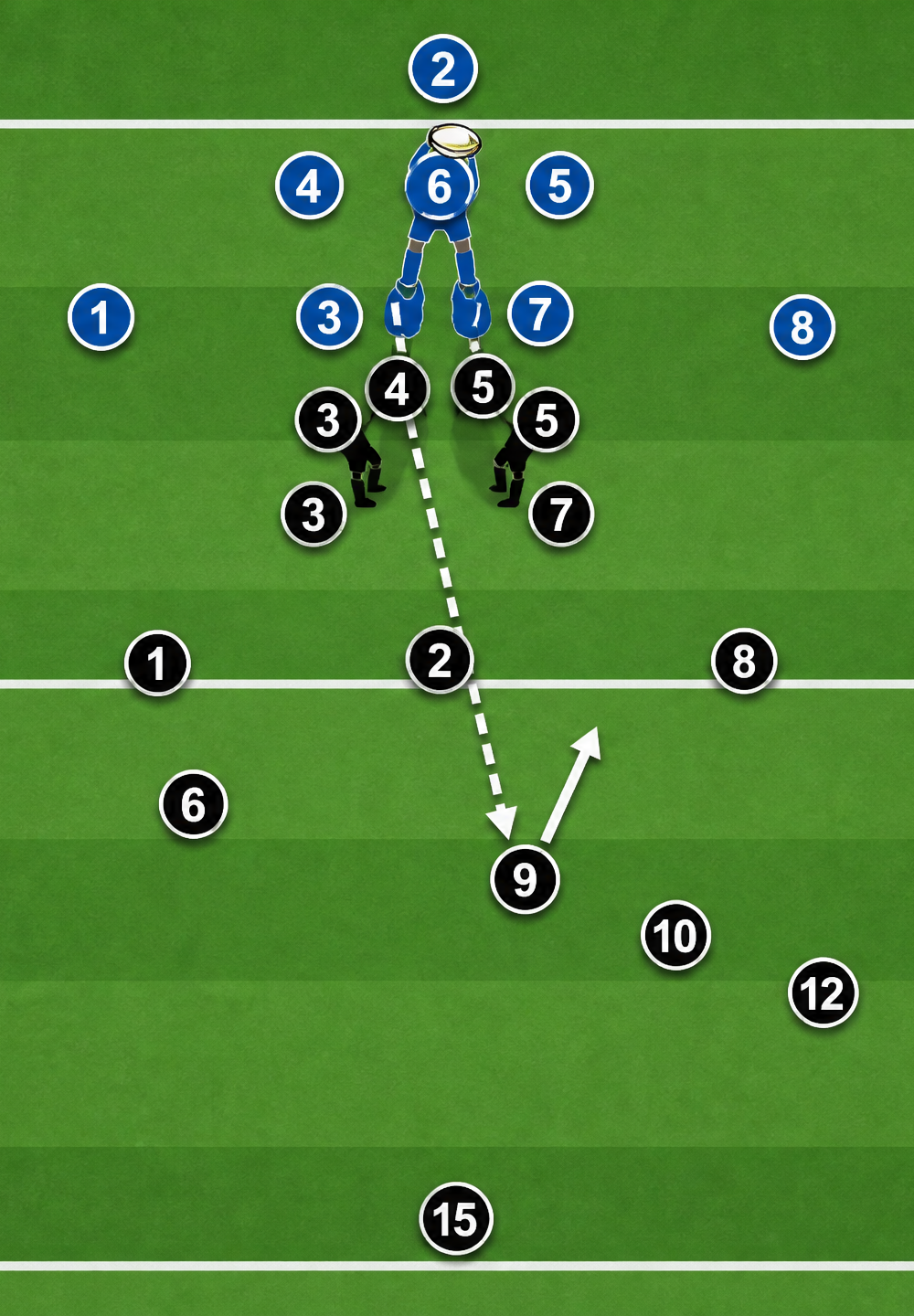 Tactical diagram 3