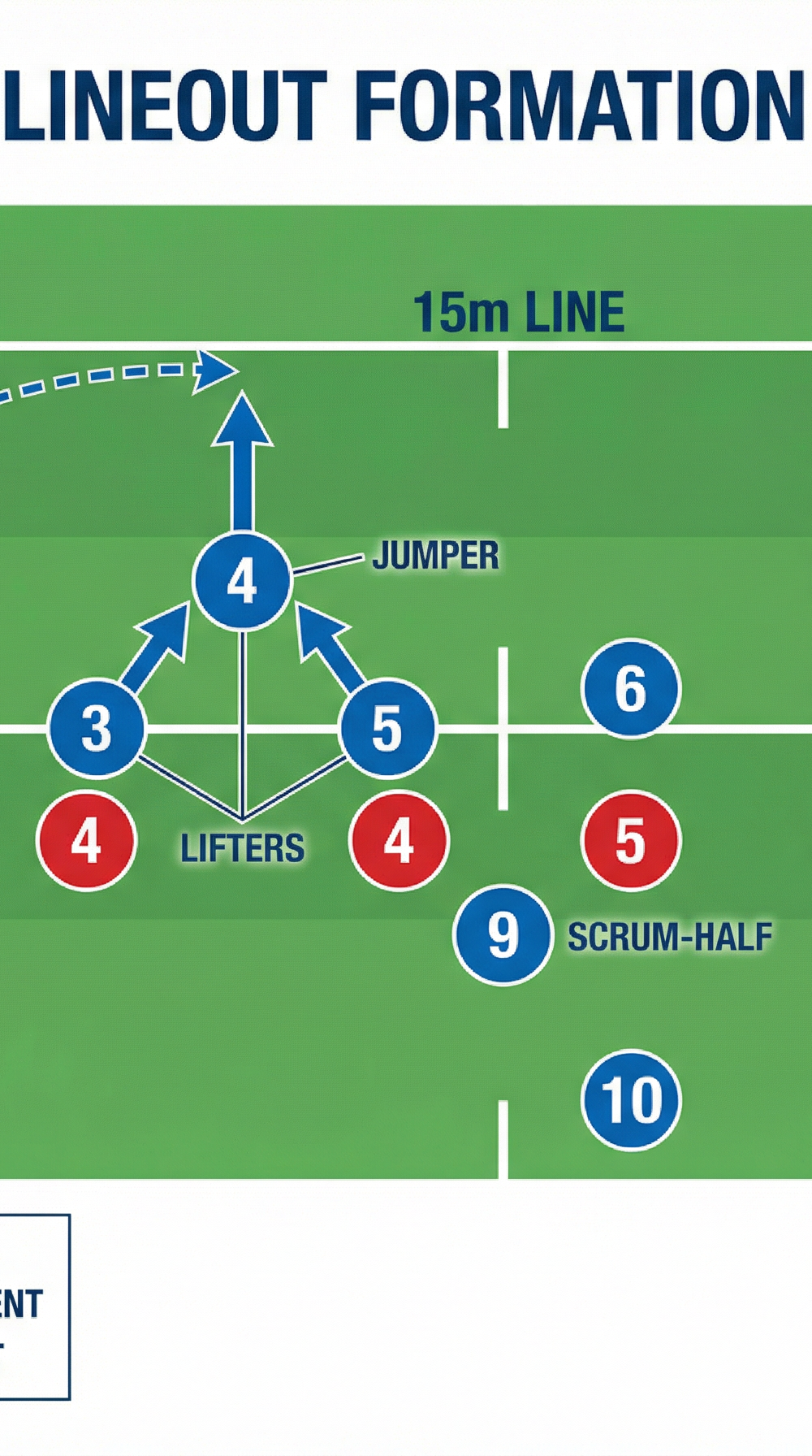 Tactical diagram 1