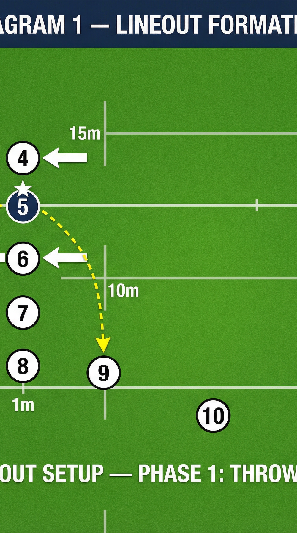 Tactical diagram 1
