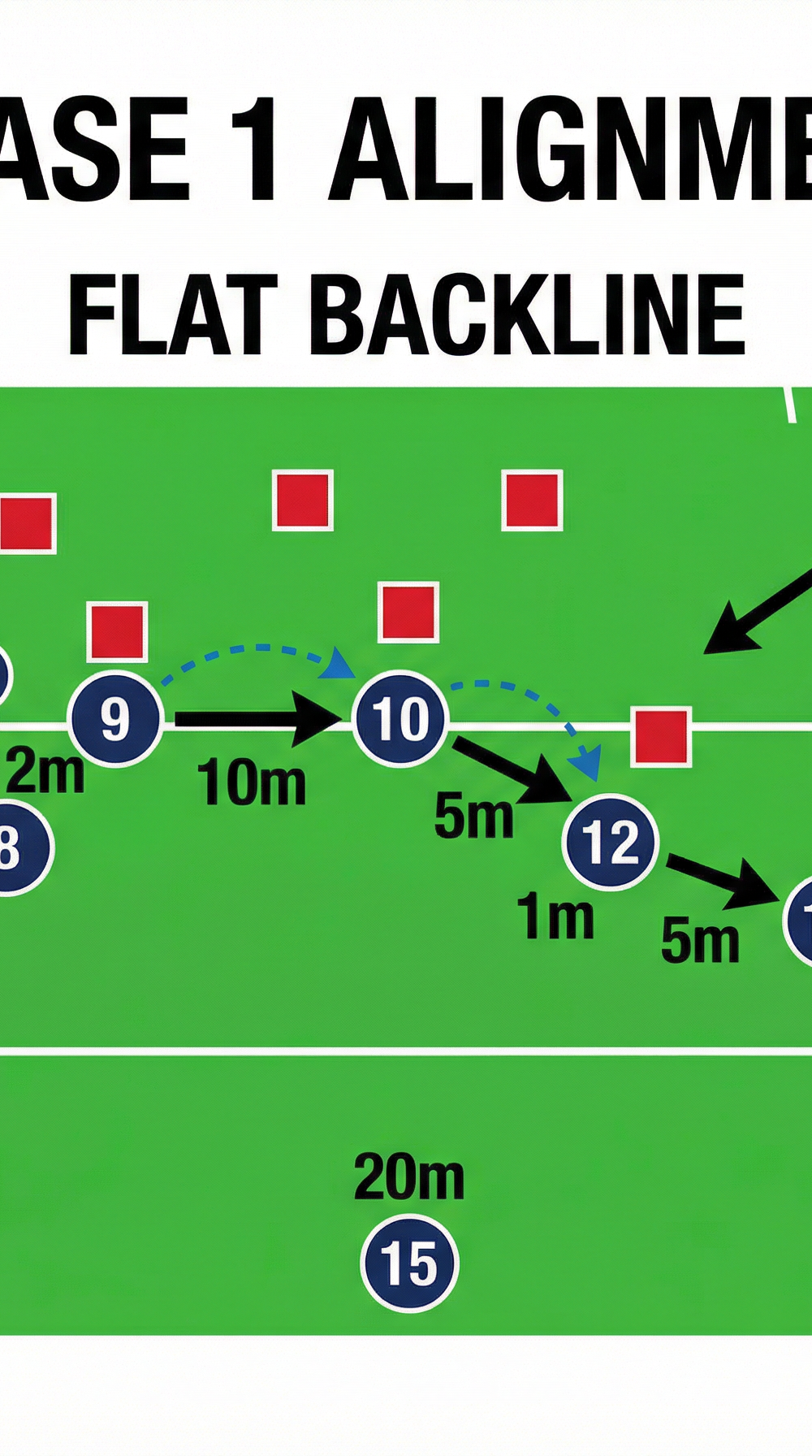 Tactical diagram 2
