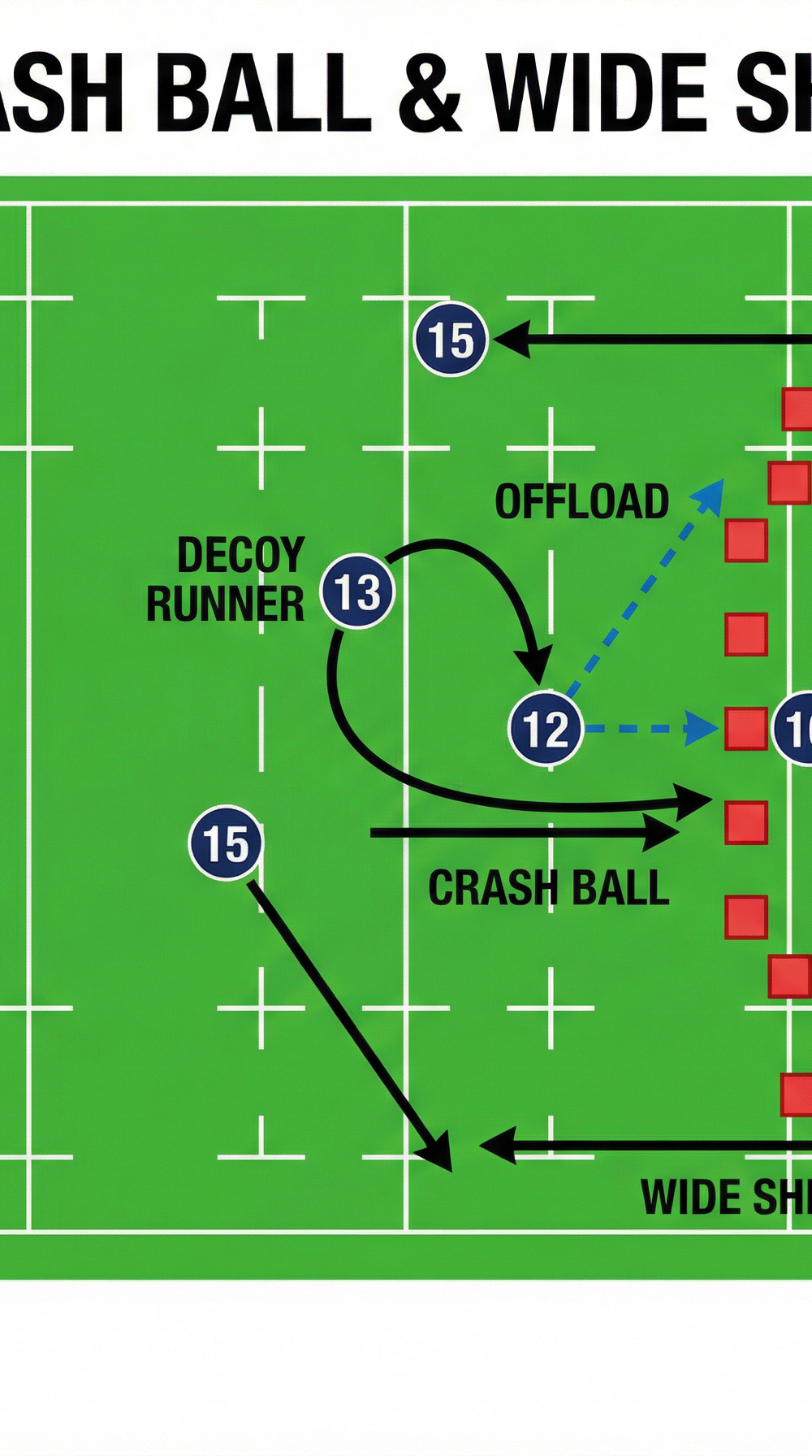 Tactical diagram 3