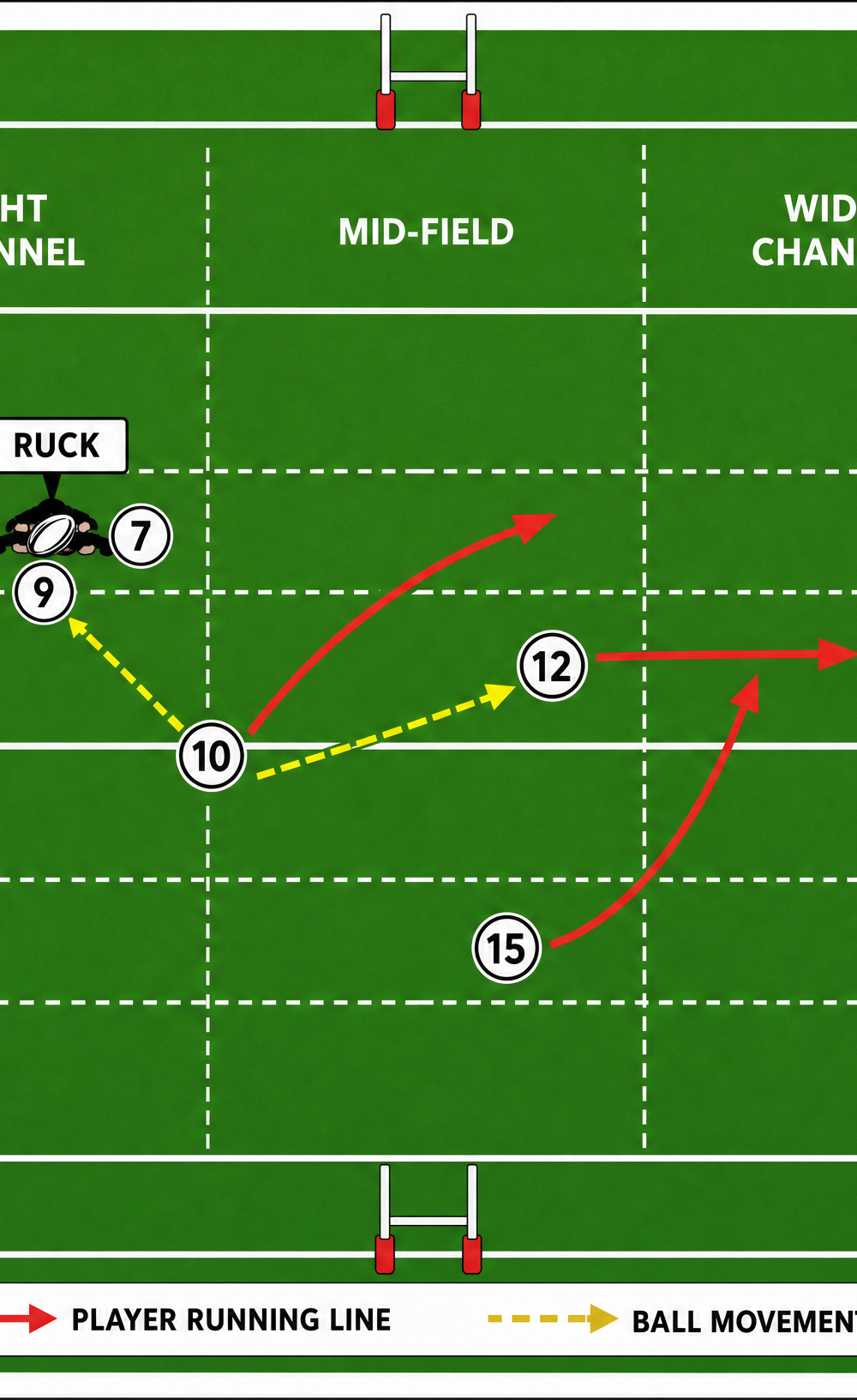Tactical diagram 2